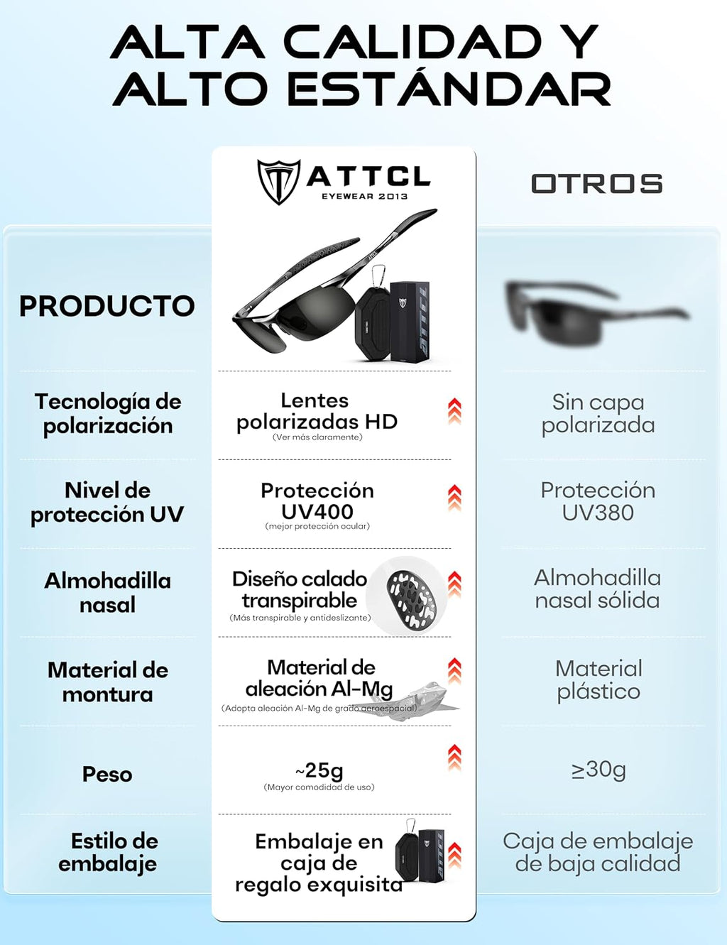 ATTCL 0.9 oz Polarized Sunglasses Men Al-Mg Metal Golf Fishing Sports UV400