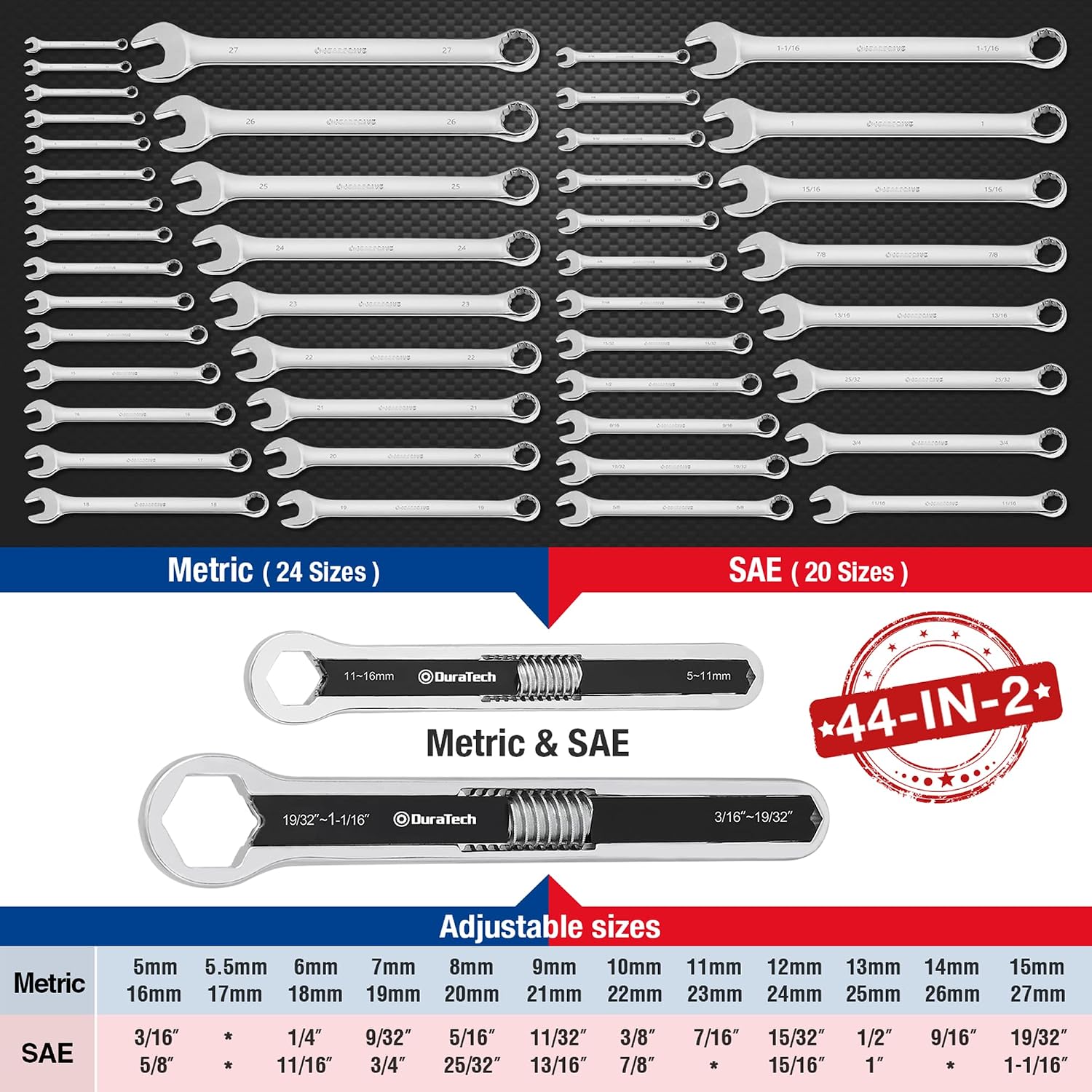 DURATECH Adjustable Wrench Set, 8-inch & 10-inch, 2 Piece