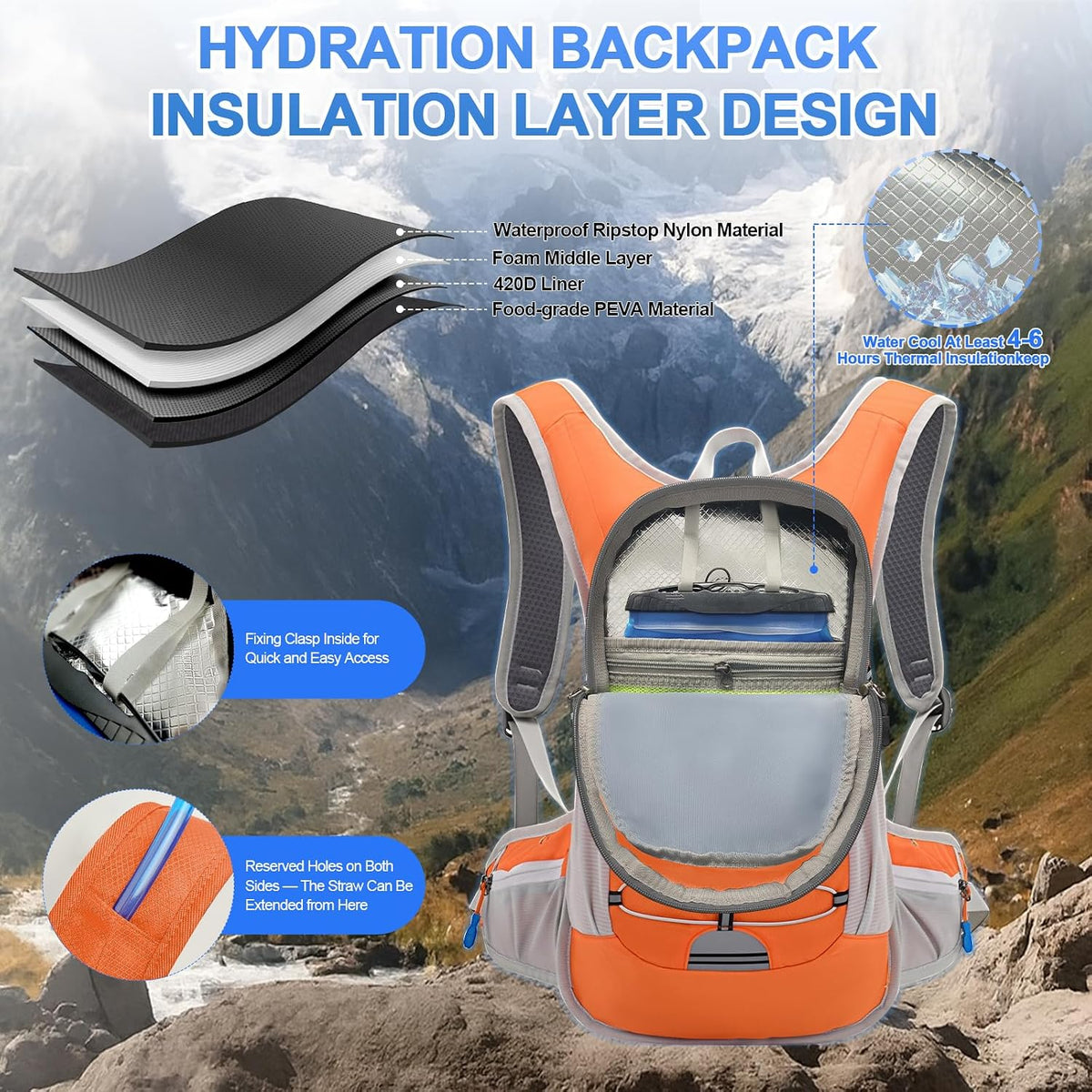 20L Hydration Backpack Pack with 2L Water Bladder Lightweight Hiking Backpack for Women Men, Adjustable Chest Straps Running Hydration Vest for Hiking, Cycling, Climbing