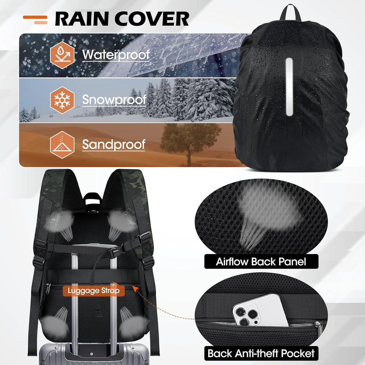 SDYSM Camera Bag Backpack Professional for DSLR SLR Mirrorless Camera