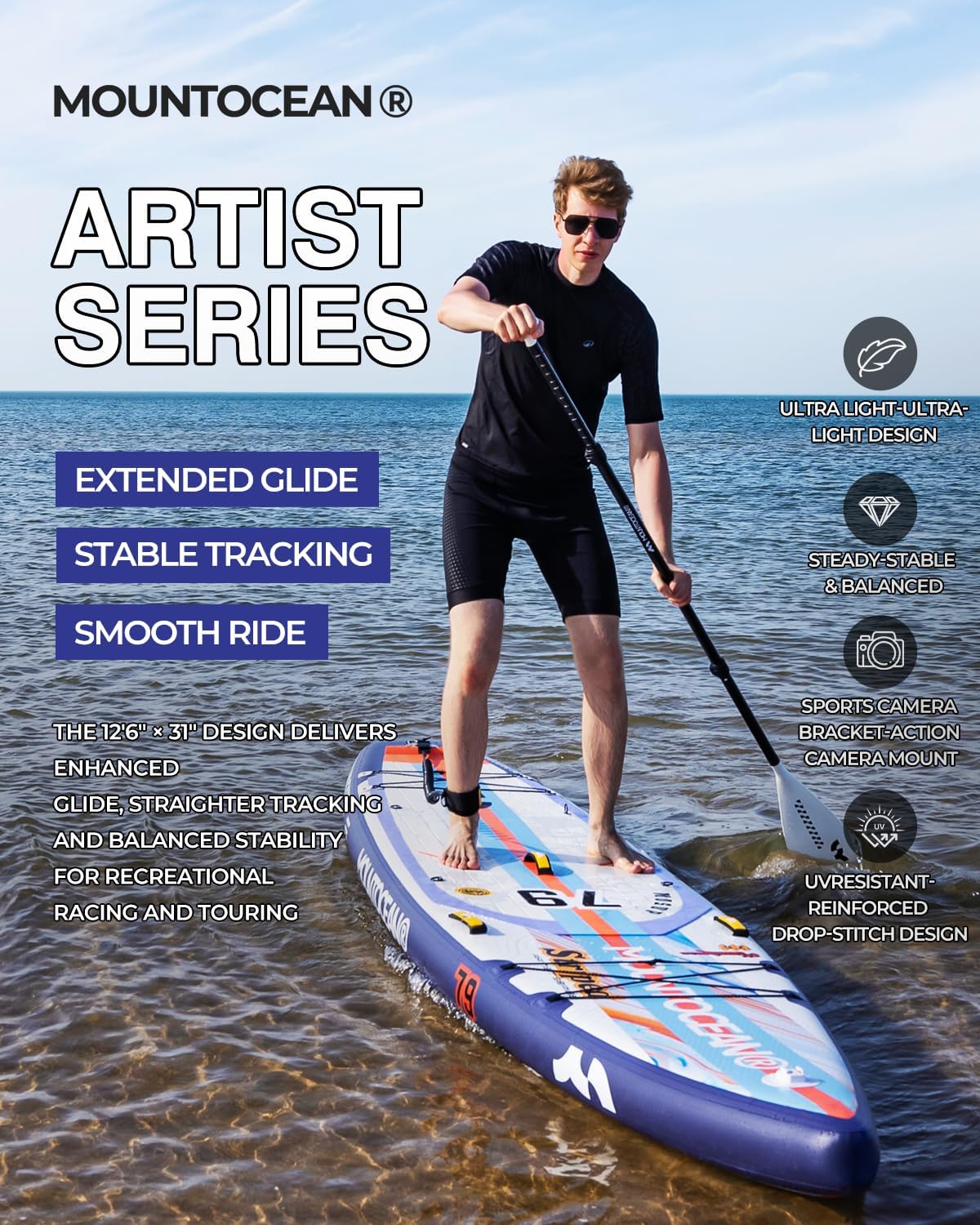 MOUNTOCEAN Premium Extra Wide Inflatable Paddle Board with SUP Accessories