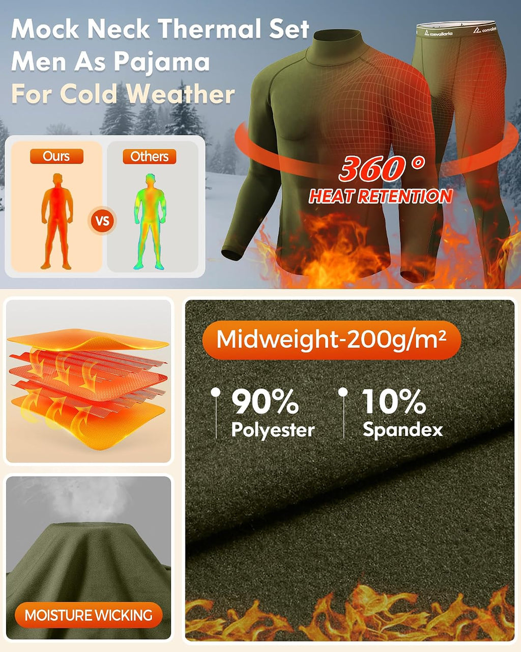 Mens Thermal Underwear Long Johns Base Layer Set Cold Weather 1/2/3 Pack