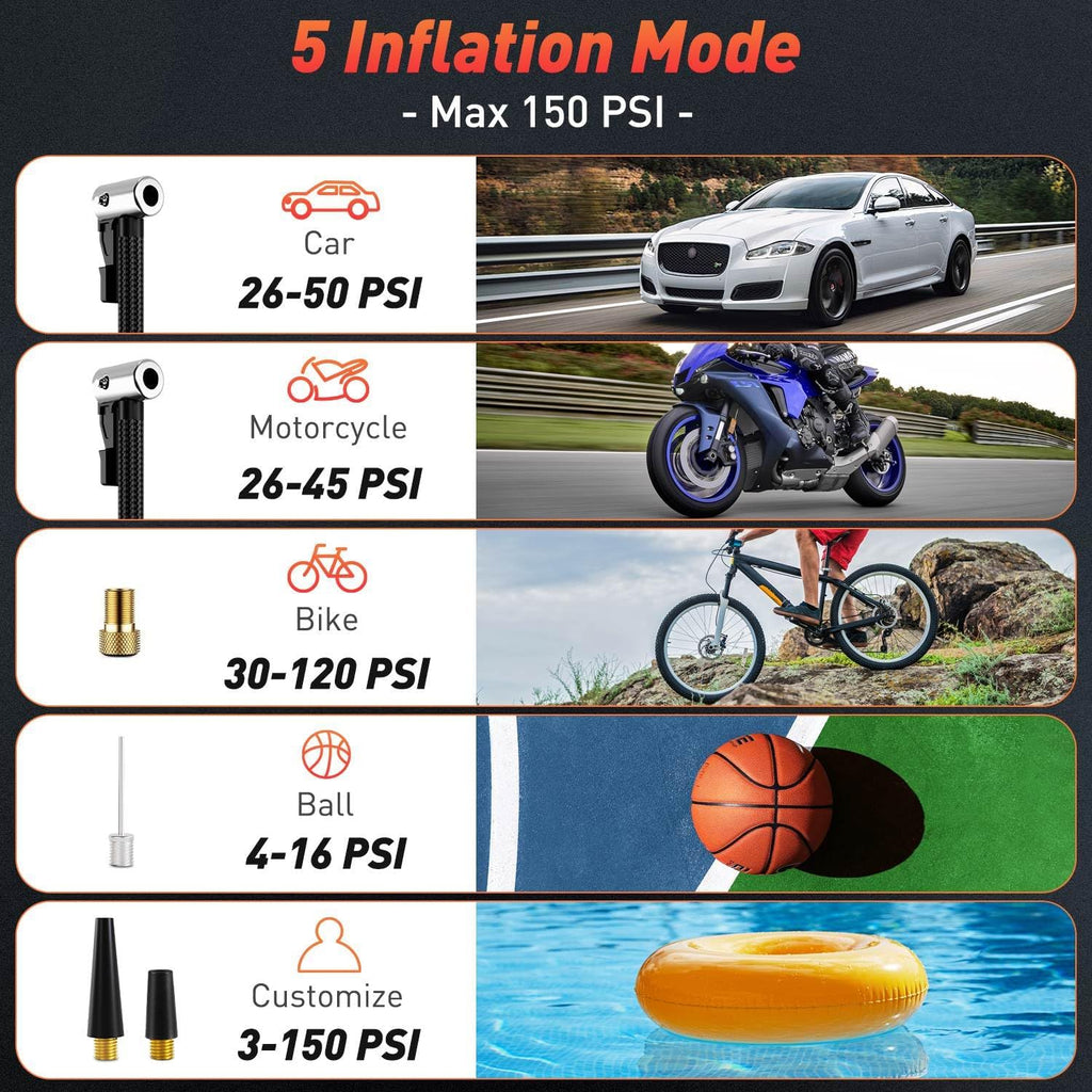 Lazyshine Tire Pump for Bike and Car, Portable Air Pump for Car Tires Cordless Rechargeable, 150PSI Electric Bike Pump w/Pressure Gauge for Motorcycle Ball, Tire Inflator Compressor