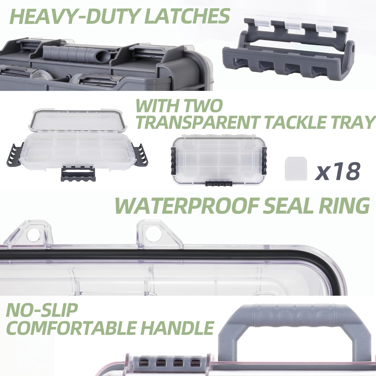 RUNCL Universal Fishing Tackle Box with Two Small Tackle Tray, Removal Inside Design Waterproof Trunk Storage Box, Thicker Floating Airtight Stowaway, Xmas Surprise Fishing Gifts for Men Women