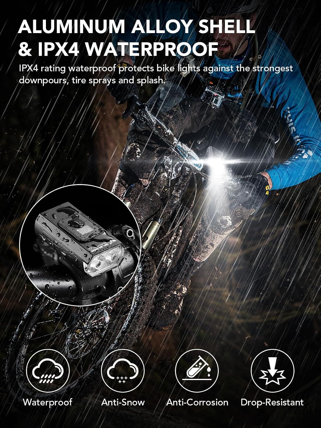 Smiling Shark Portable Bicycle Lights Set USB Rechargeable IPX6 Waterproof