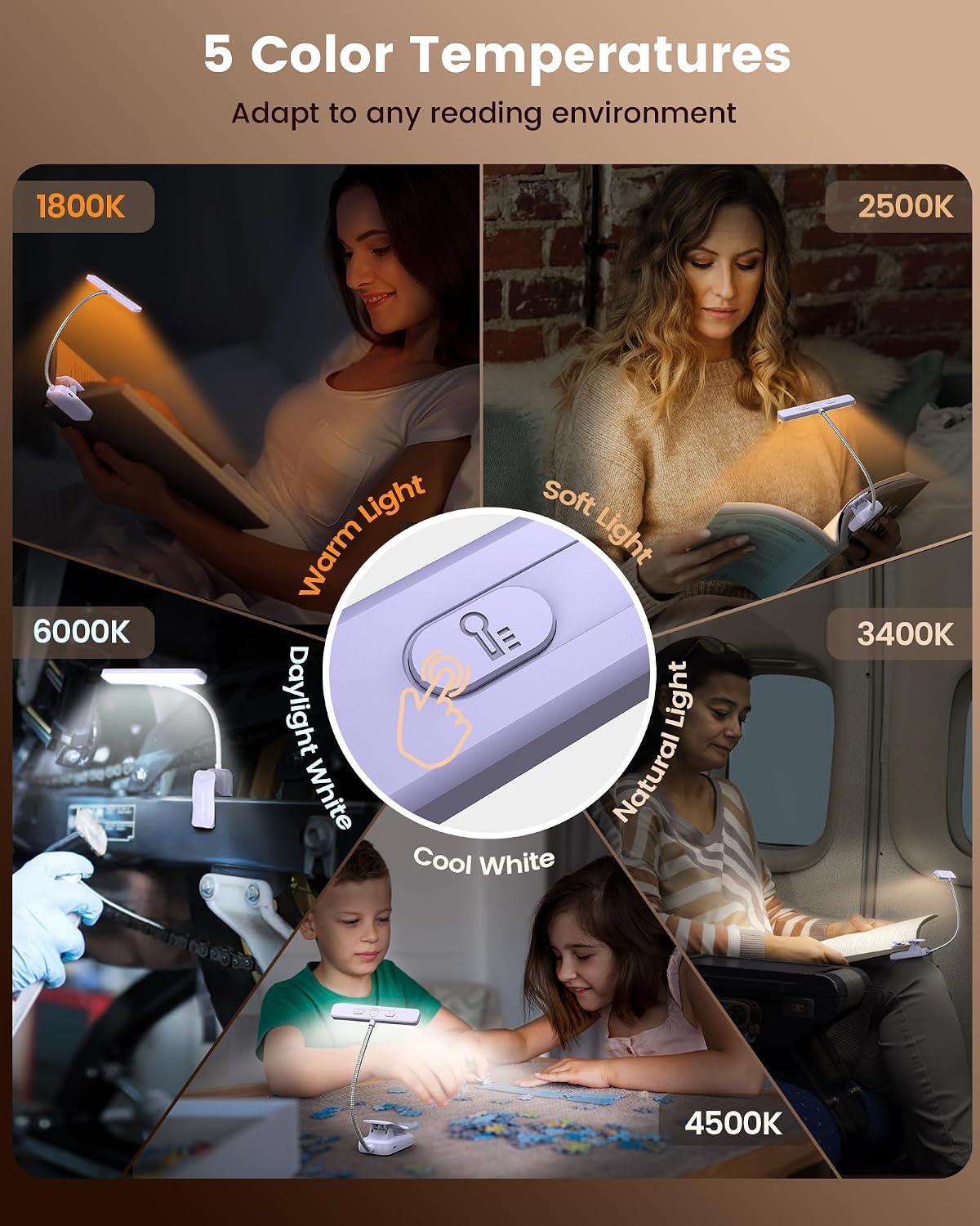 Glocusent 26 LED Reading Lights for Books in Bed, Ideal Gifts for Reader