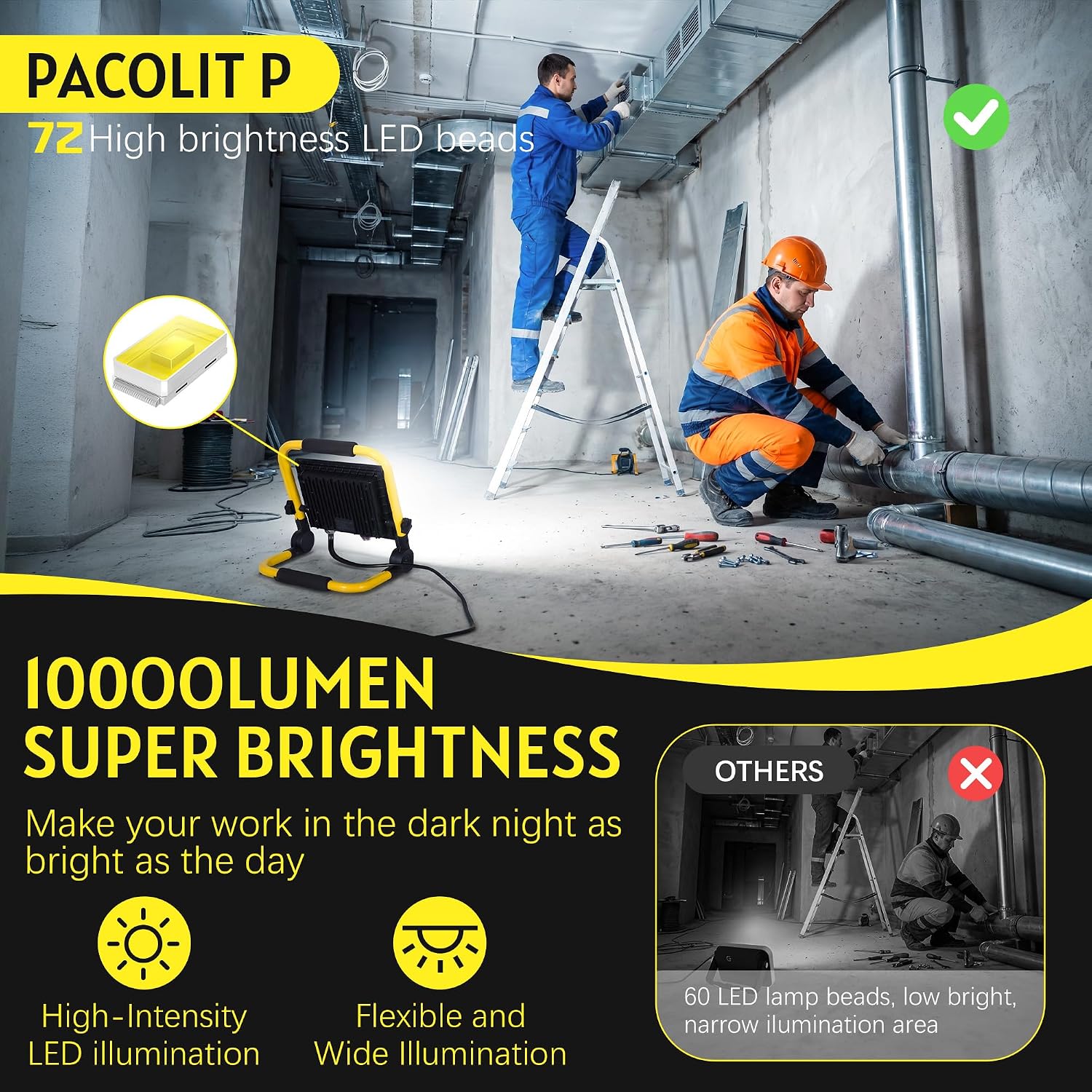 10000LM Portable LED Work Light, IP66 Waterproof for Garage