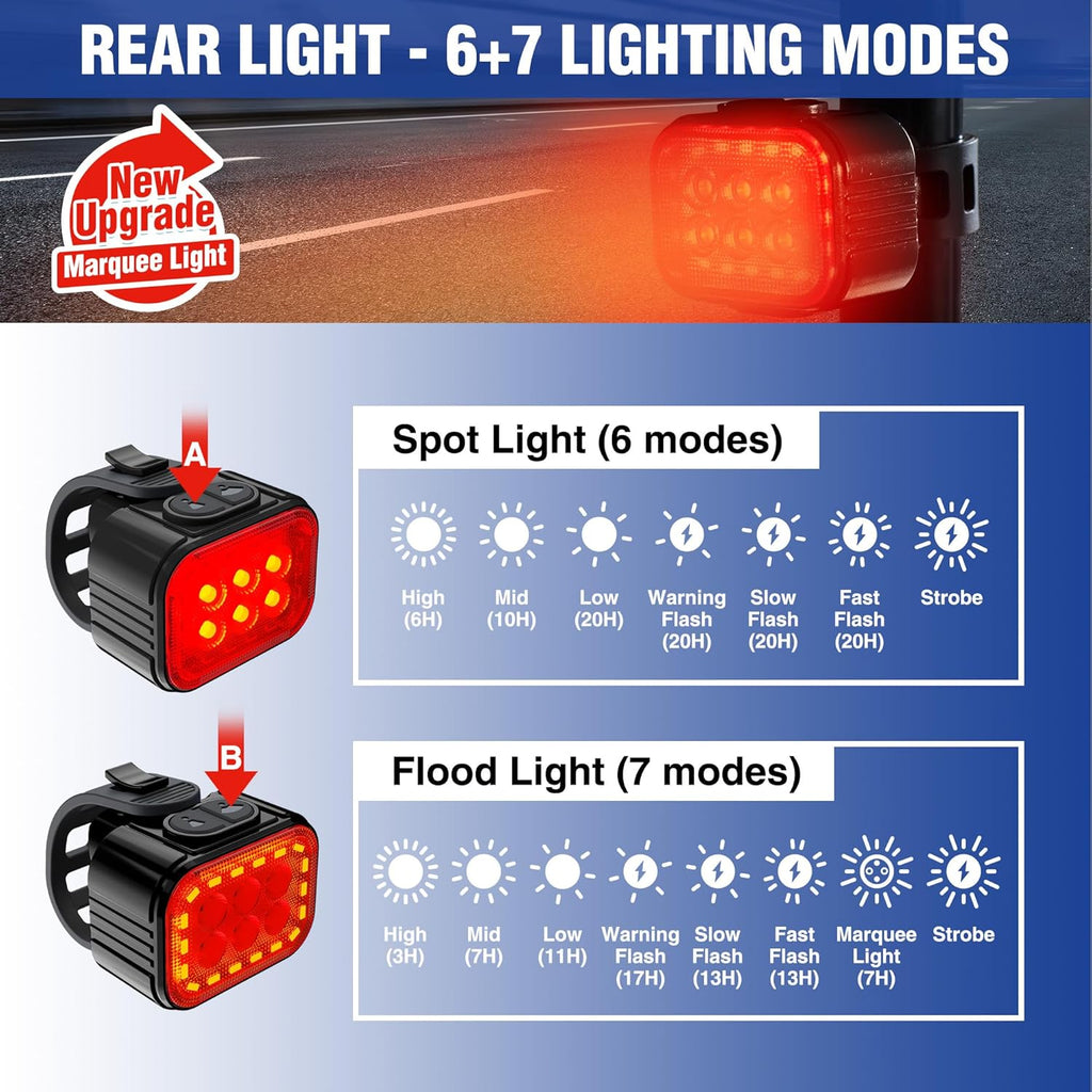WORKPRO Bike Lights Set [8+13 Modes], Rechargeable Bicycle Light Set Ultra Bright, IP65 Waterproof Bike Lights for Night Riding, 1200mAh Bike Headlight and Tail Light Reflectors