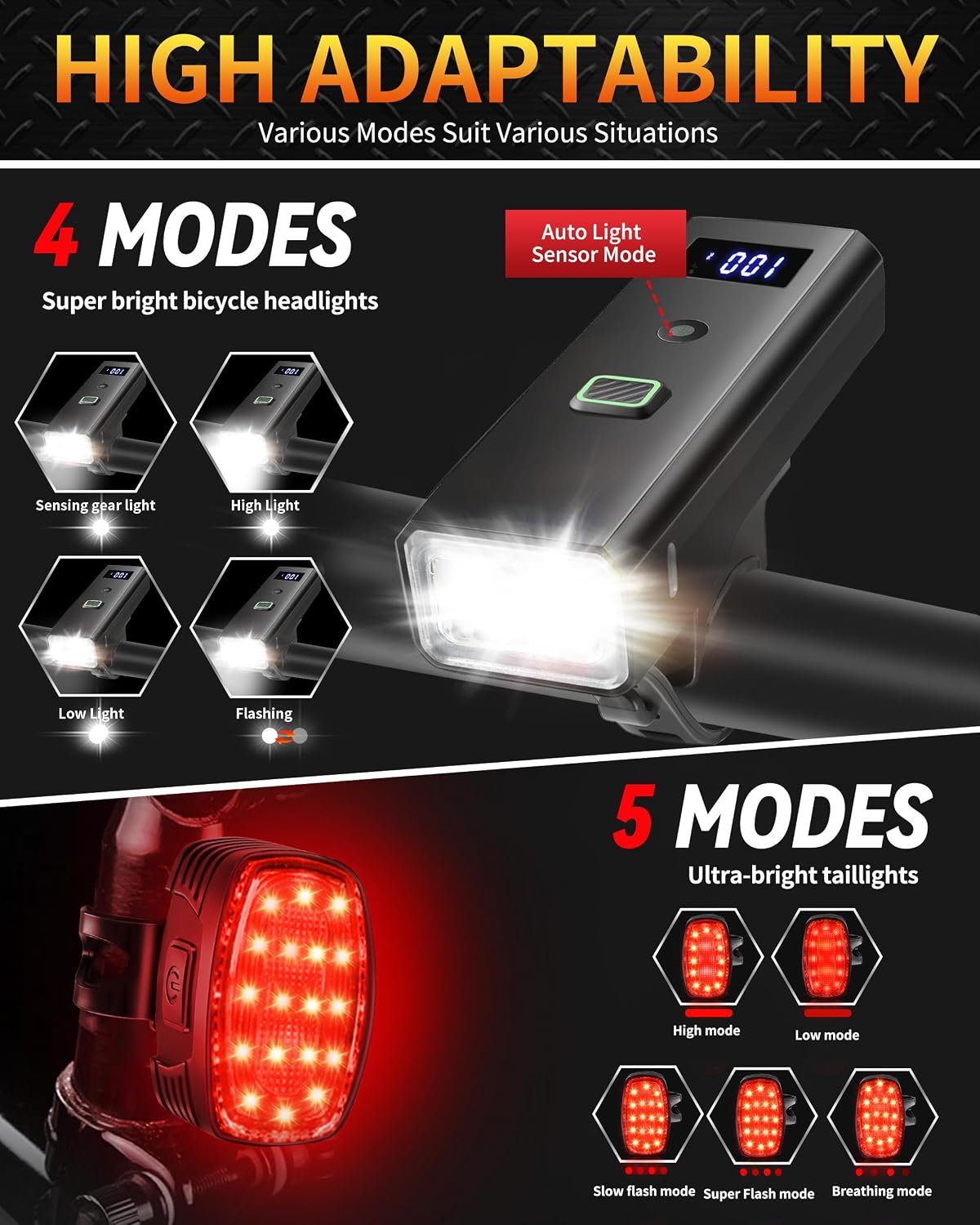 DARKBEAM Bike Lights for Night Riding USB-C Bicycle Lights Set 4+5 Modes