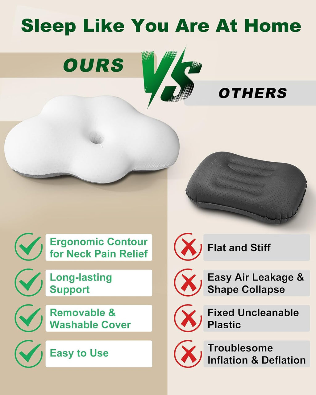HOMCA Memory Foam Camping Pillow, Travel Pillow for All Sleepers
