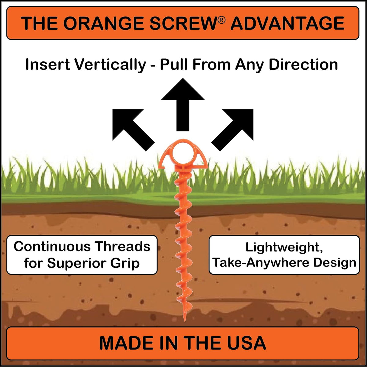 Orange Screw Ultimate Ground Anchors: Heavy Duty Screw-in Tent Stakes for High Wind, Sand, Canopies, and Camping - Made in USA, 100% Recycled, Included T-Grip Tool - (Small, 4 Pack)