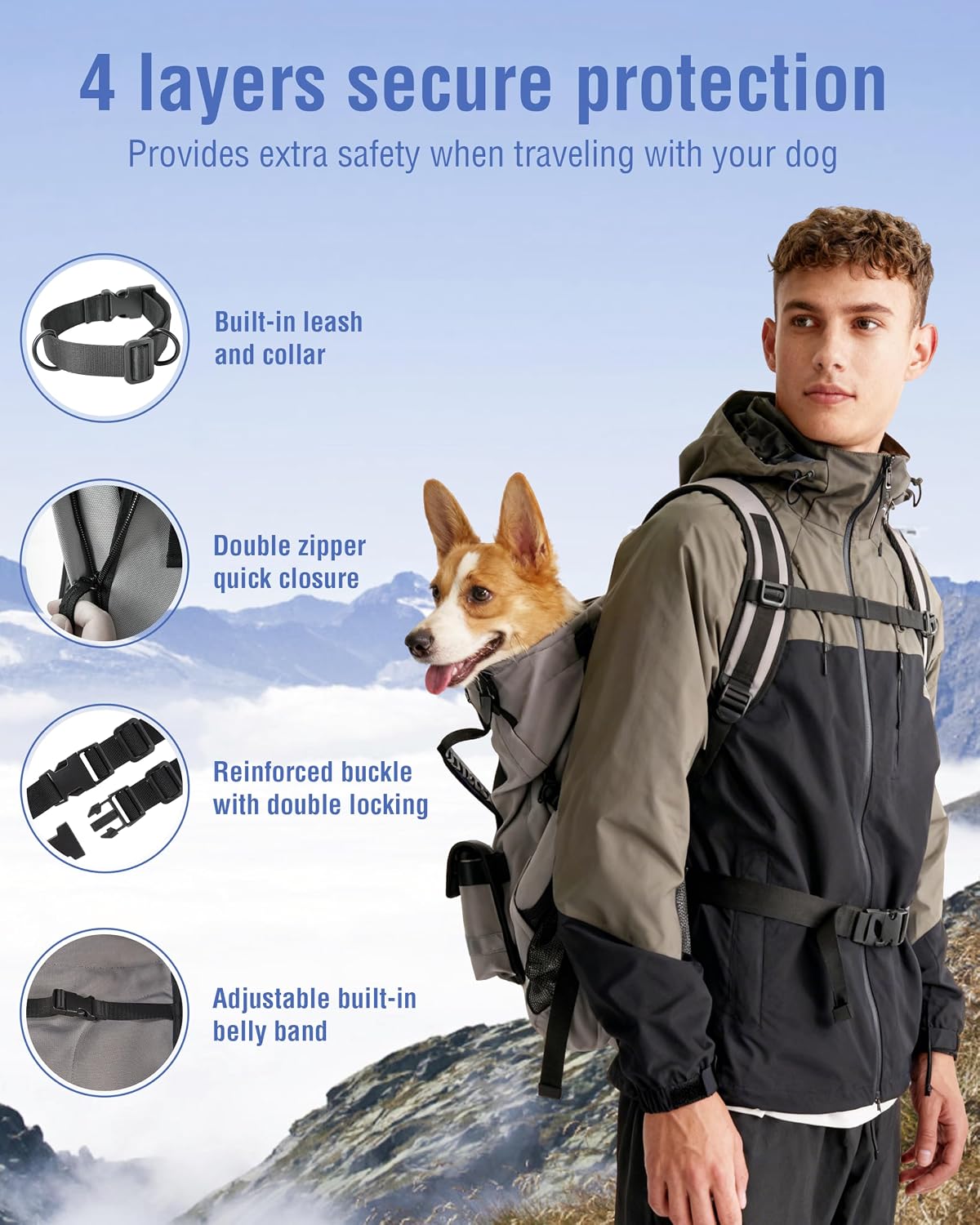 Dog Backpack Carrier for Small and Medium Dogs with Detachable Waist Bag（S）