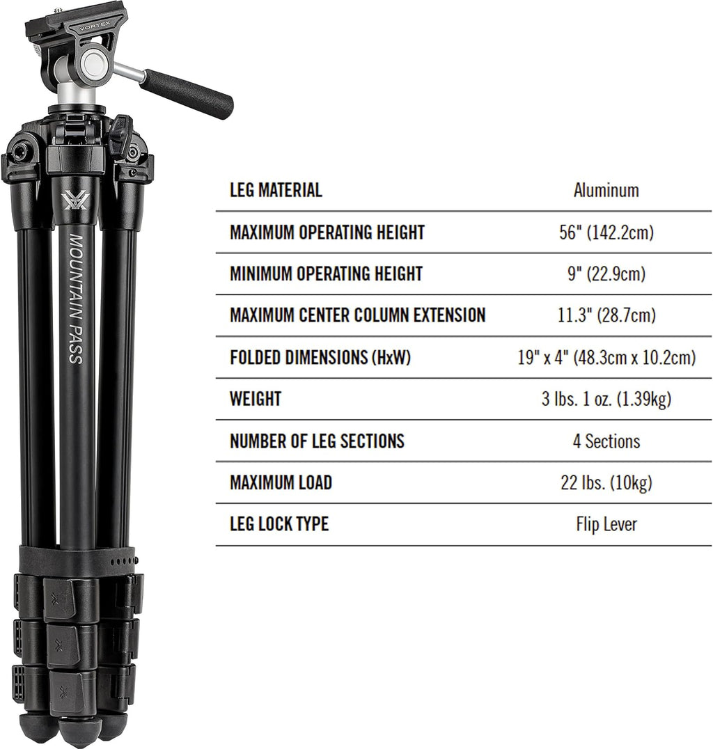 Vortex Mountain Pass Tripod Kit