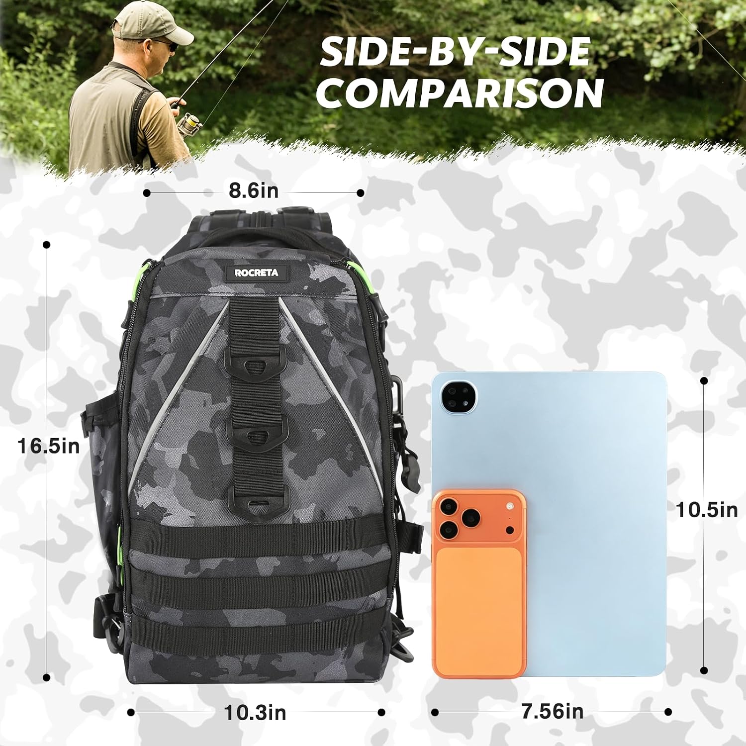 Fishing Backpack with Tackle Boxes,Fishing Lure Kit and Tool