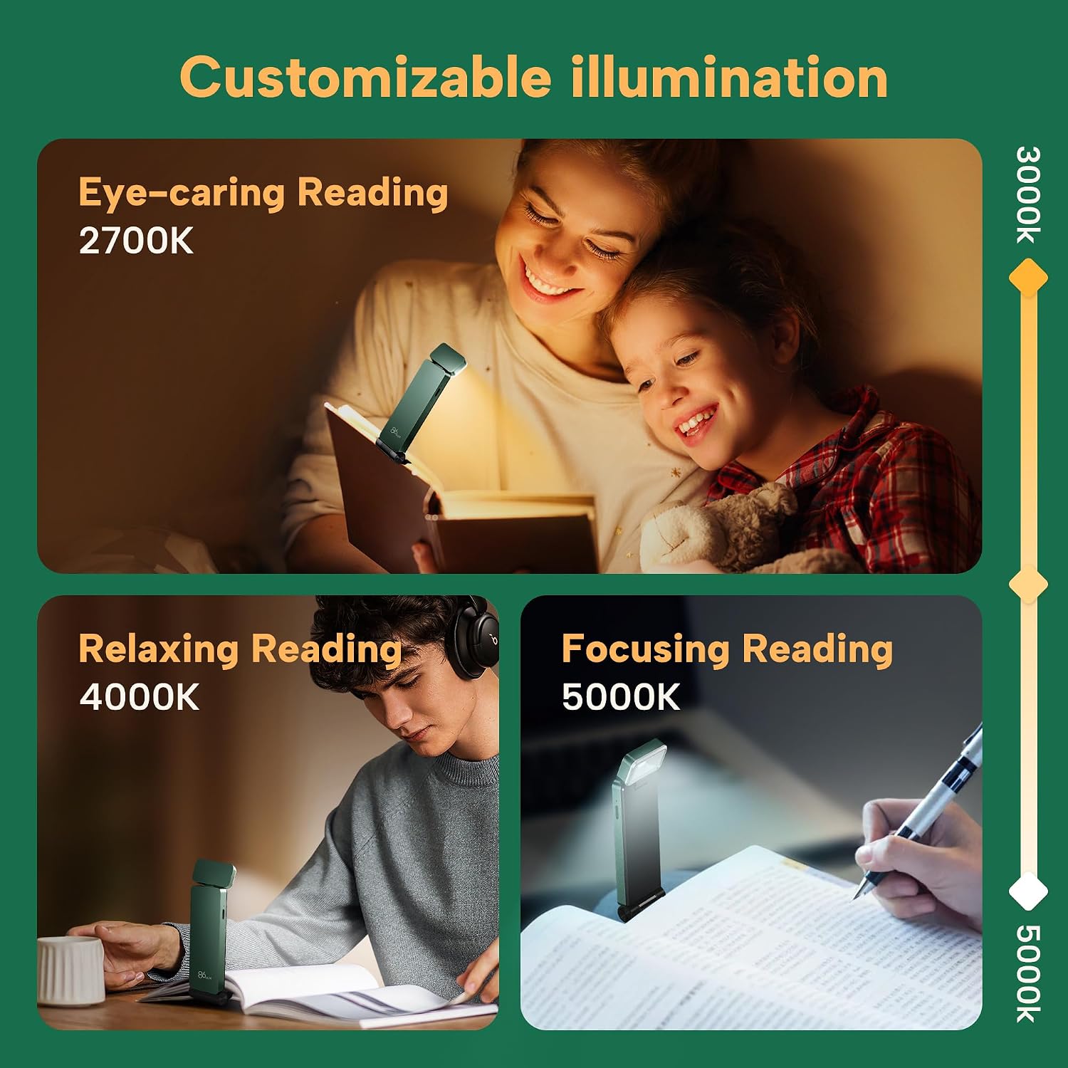86lux Book Light, Rechargeable Reading Lights for Books in Bed