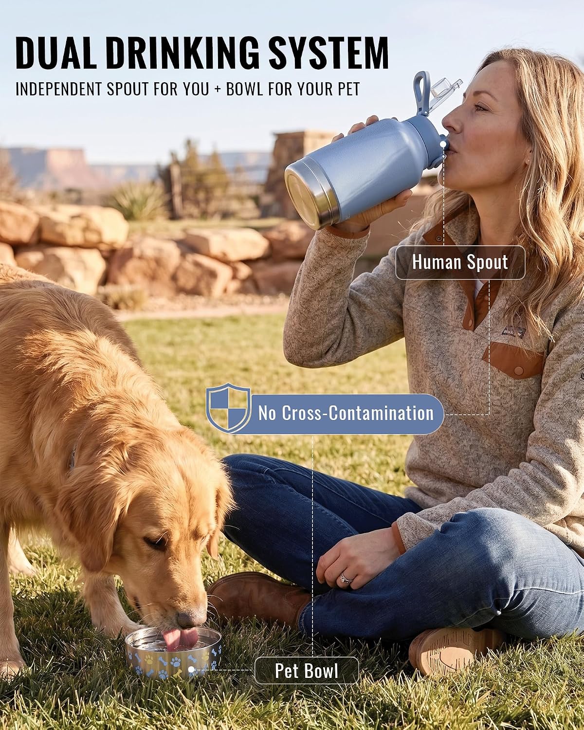 GiNT 37oz / 1.1L Insulated Dog Water Bottle with Carrying Case, (Blue)