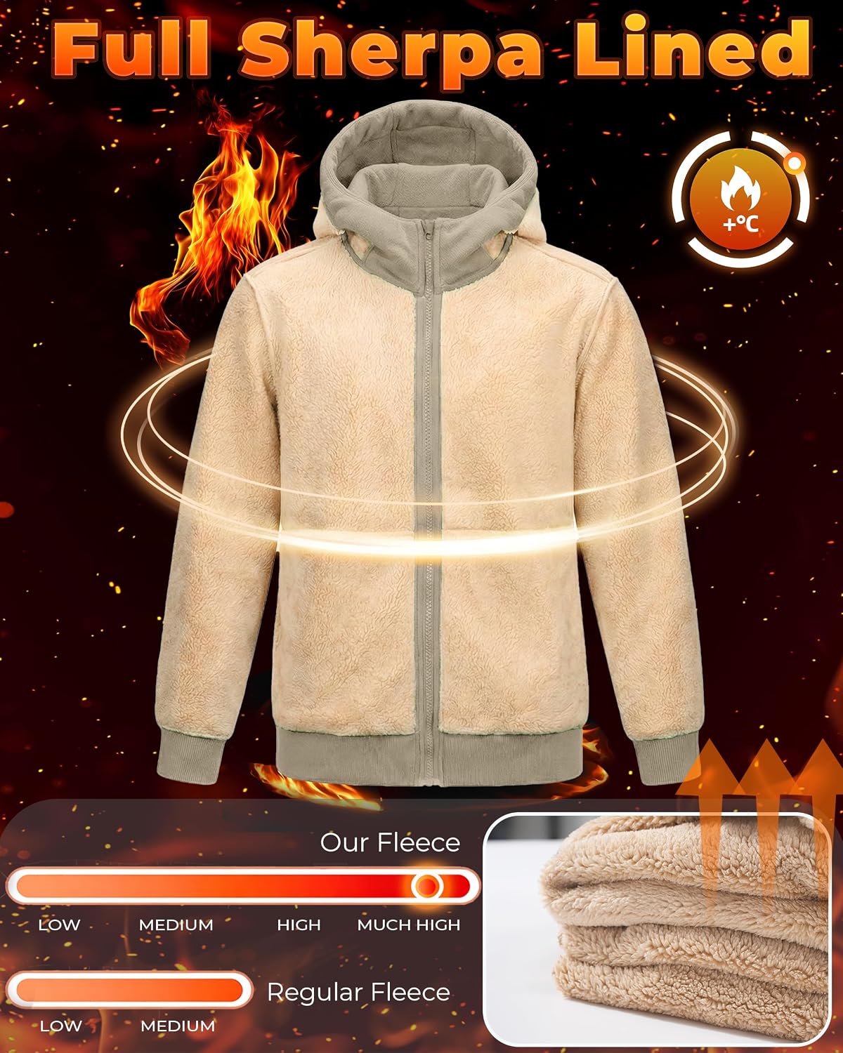 Boladeci Men's Sherpa Fleece Lined Hoodie Zip Up Heavyweight Winter Jacket