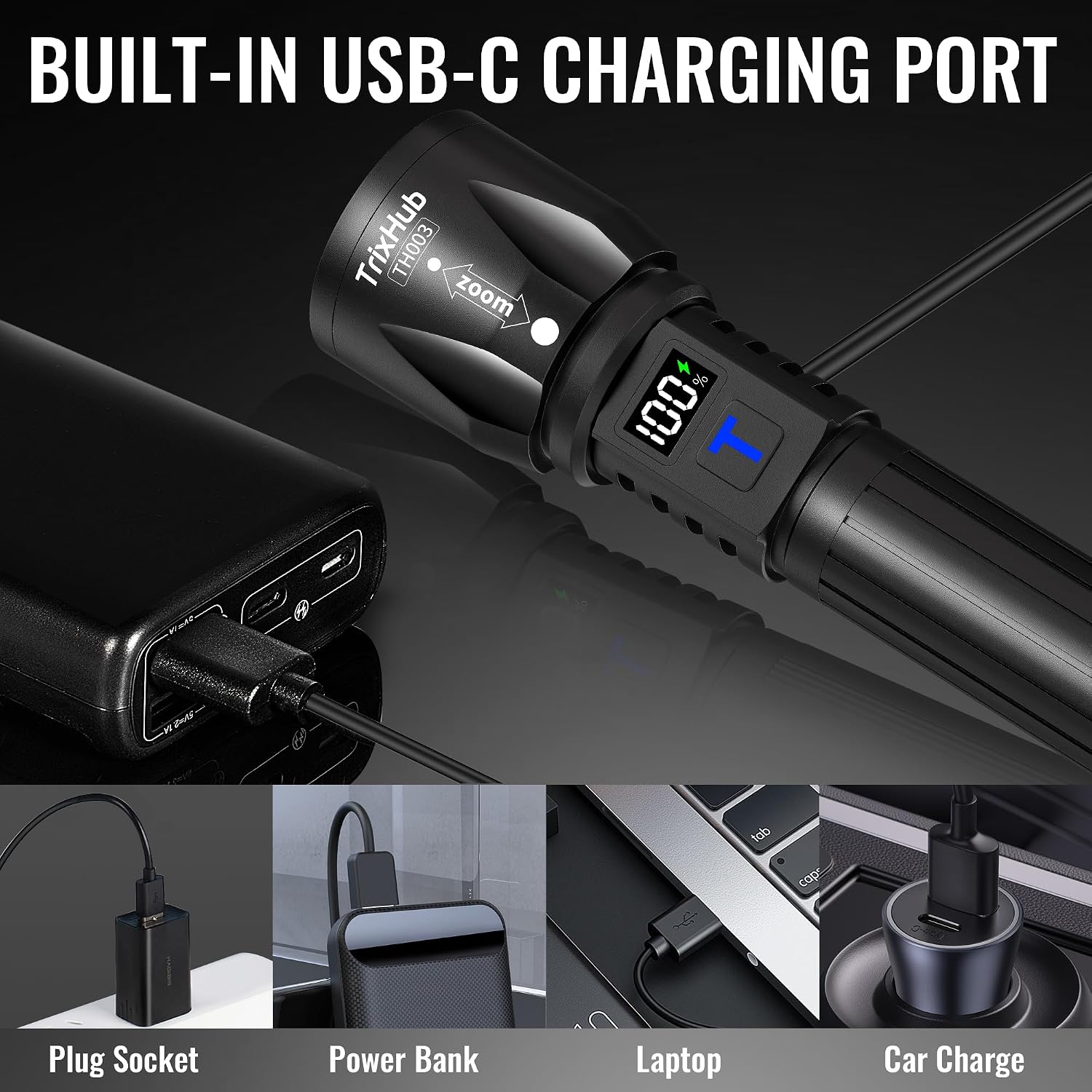 TrixHub Rechargeable Flashlights High Lumens 2Pack, 5Mode Flash Light with LCD Digital Display, Super Bright Adjustable Tactical Flashlight, High Powered LED Handheld Flashlight for Home