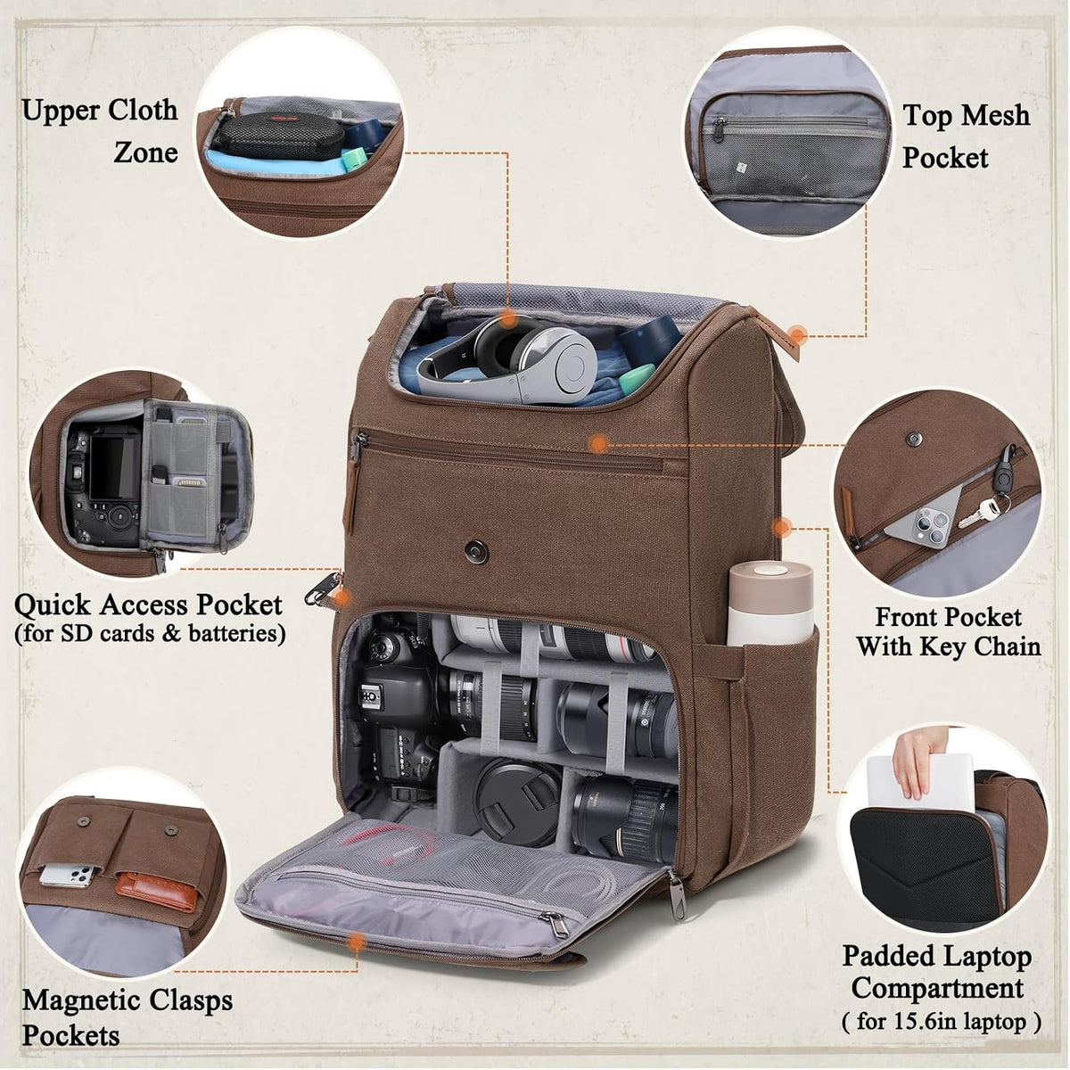 RAINSMORE Camera Backpack, DSLR SLR Mirrorless Camera Bag for Photographer