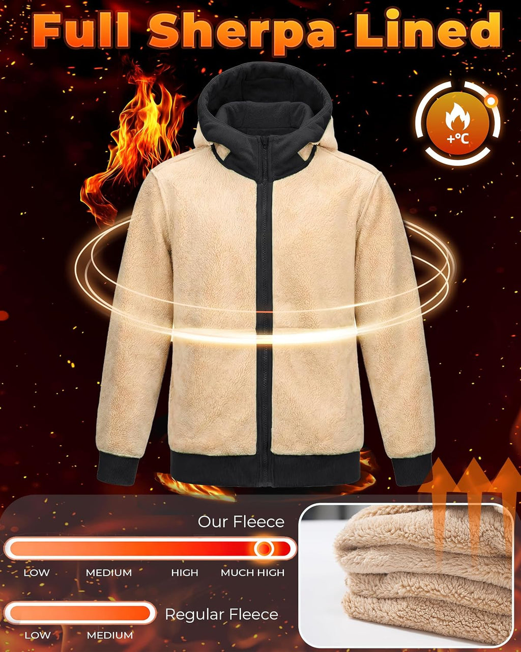 Boladeci Men's Sherpa Fleece Lined Hoodie Zip Up Heavyweight Winter Jacket