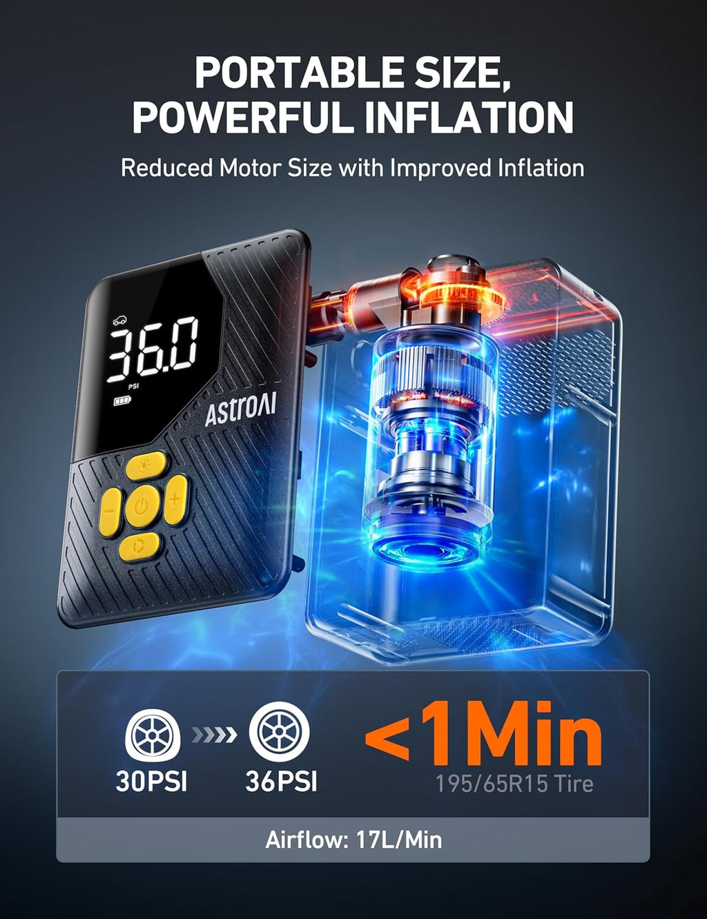 AstroAI 150 PSI Tire Inflator Portable Air Compressor, Fast Inflation Pump
