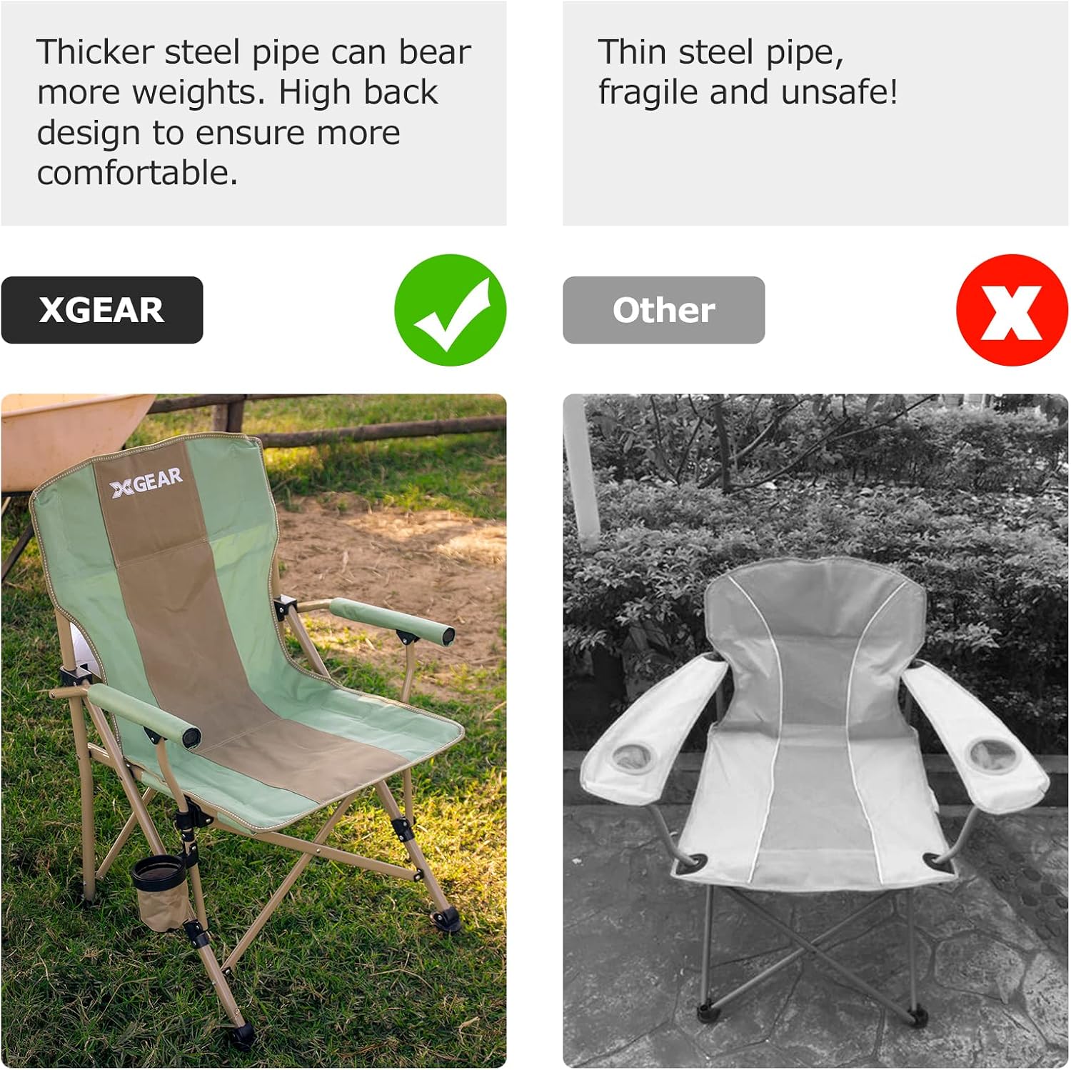 XGEAR Portable Camping Chair for Adutls Outdoor Camp Chairs,Blue