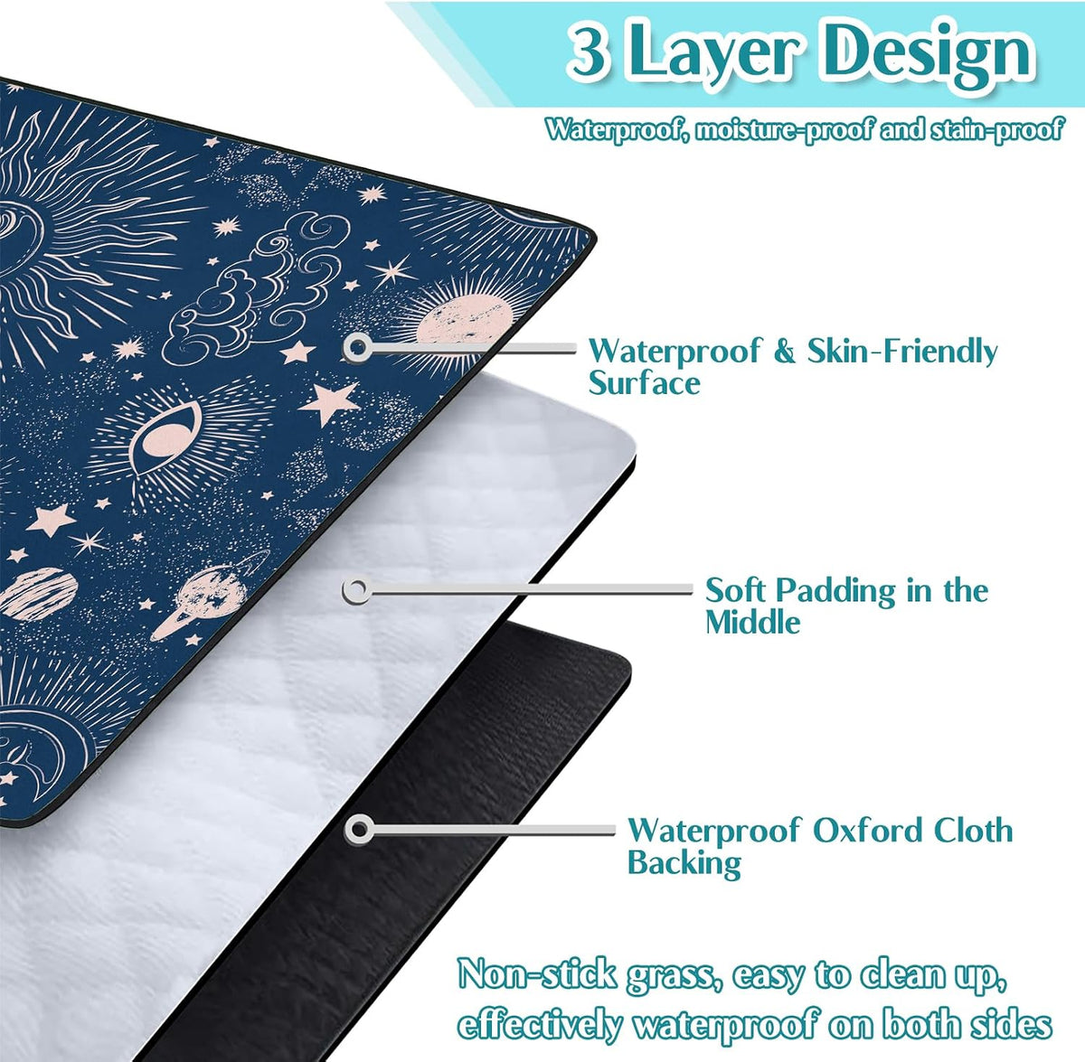 Gothic Picnic Blankets Waterproof Foldable,60″X80″Thick Picnic Mat Blue Outdoor Blanket for Grass, Sun and Moon Beach Blanket Sandproof Picnic Accessories for Camping Party Travel Park Lawn
