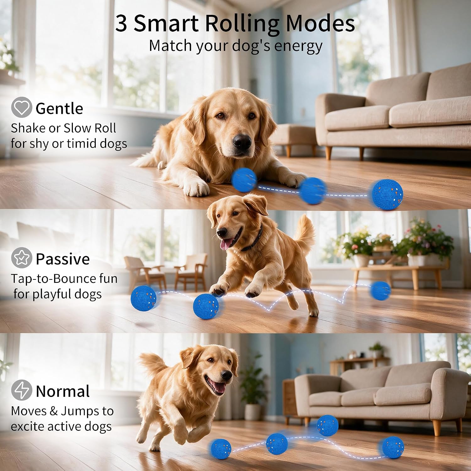 Interactive Vibrating Dog Ball Toy with Squeaky Wings for Medium Large Dogs