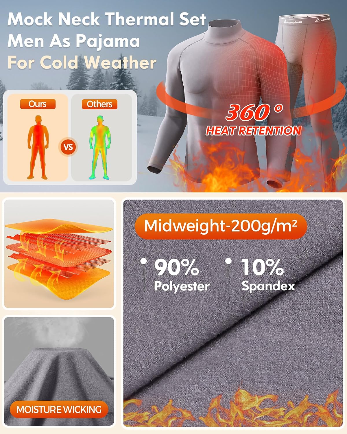 Mens Thermal Underwear Long Johns Base Layer Set Cold Weather 1/2/3 Pack