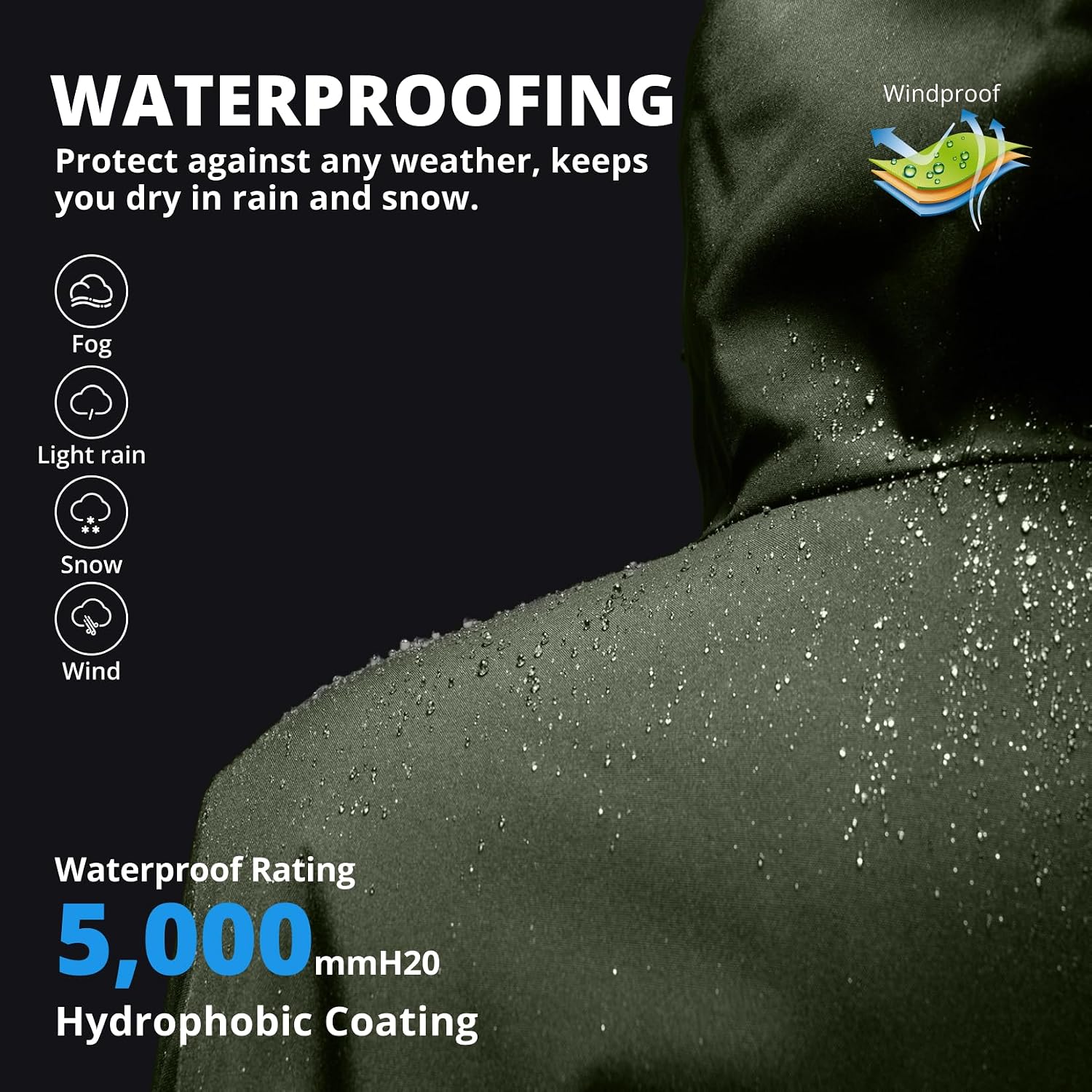 CAMELSPORTS Mens Winter Jacket Waterproof Warm Snow Ski Jackets Faux Fur Fleece Rain Coats with Removable Hood