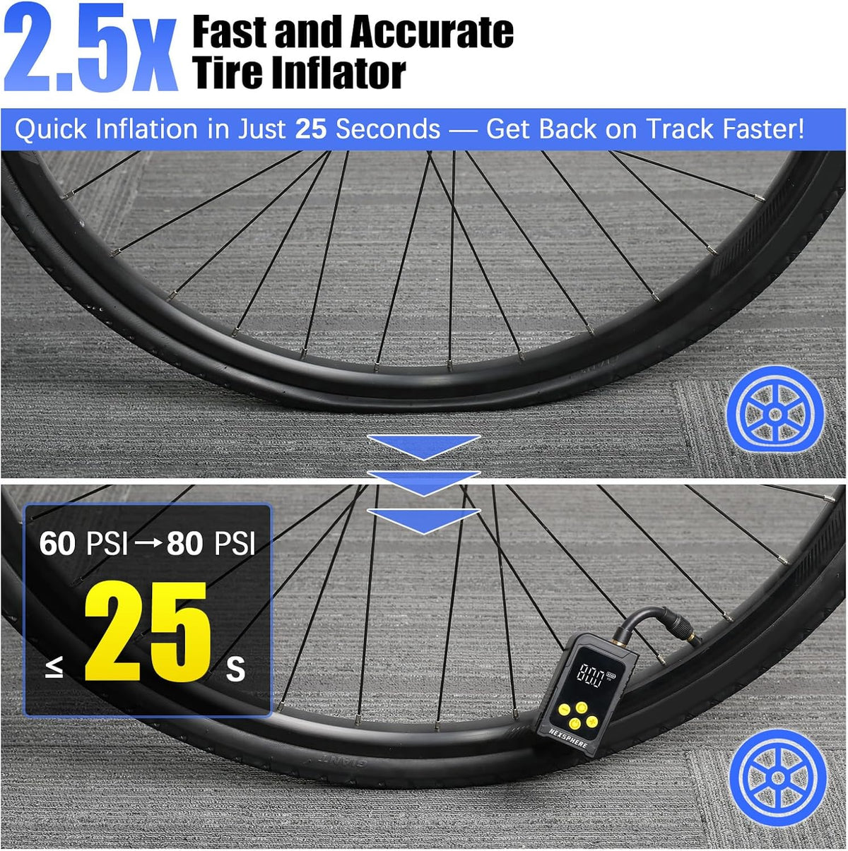 Mini Bike Tire Pump, Max 150 PSI, 25s Fast Inflate Bicycle Pump with Gauge, Electric Tire Inflator, Portable Air Pump with Presta & Schrader Valve for Mountain, City, Road, E-Bike, and Ball
