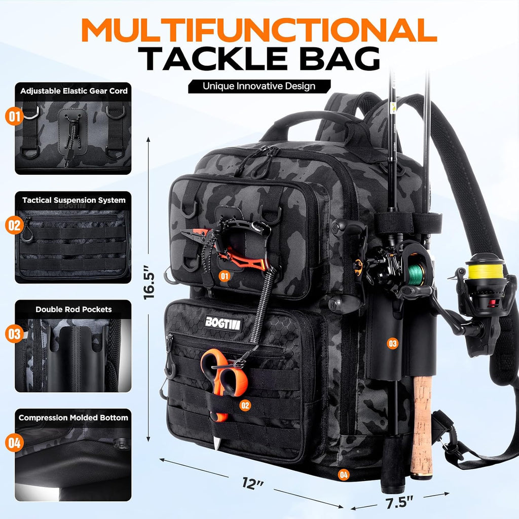 Fishing Backpack with Tackle Boxes and Rod Holders, Fishing Bag with Fishing Lure Kit Water-resistant Sling Tackle Bag Store Gear and Equipment, Bait Gifts for Men Woman Anglers-Camo Backpack