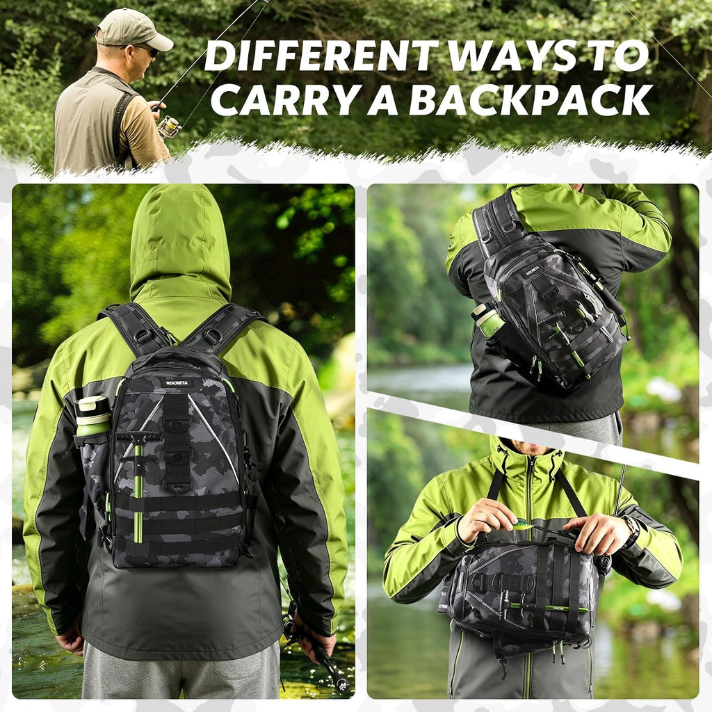 Fishing Backpack with Tackle Boxes,Fishing Lure Kit and Tool