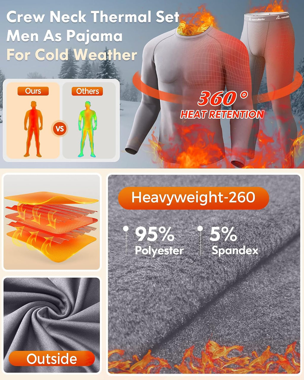 Thermal Underwear for Men Long Johns Base Layer Winter Set