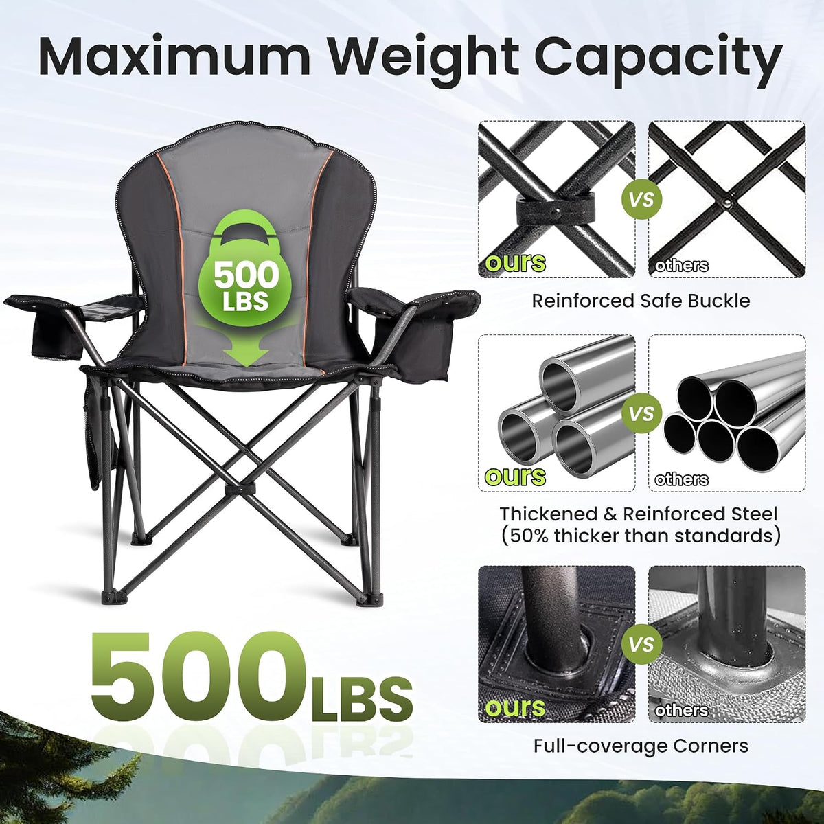 2 Pack Folding Camping Chairs for Adults - High Back Padded Outdoor Lawn Chairs with Lumbar Support & Cup Holder, 500lbs Heavy Duty Portable Camping Chairs Set (Black & Gray, 2 PCS)