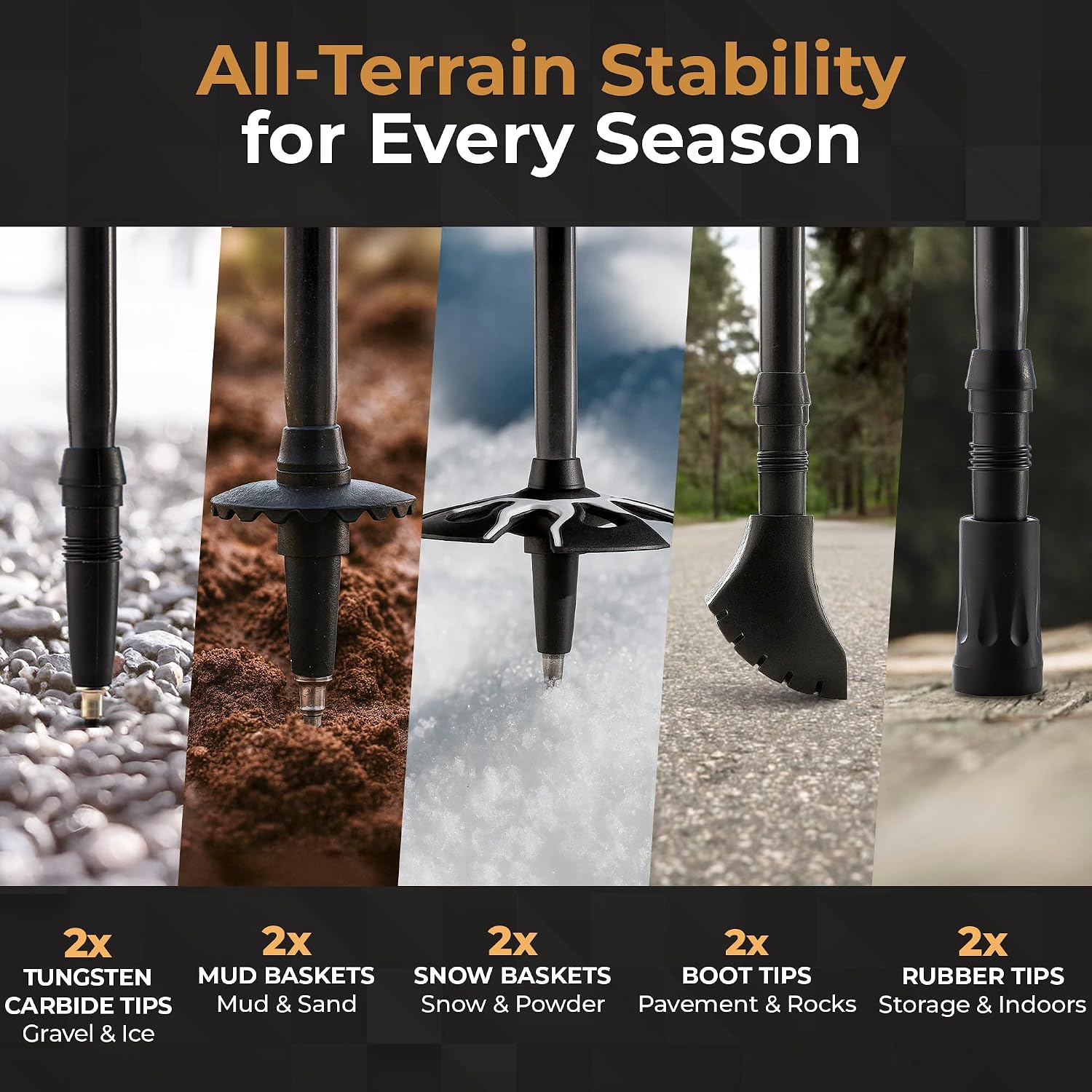 Foxelli Carbon Fiber Trekking Poles – Lightweight Collapsible Hiking Poles with Cork Grips, Quick Flip Locks & All-Terrain Accessories – Adjustable Height Hiking Sticks for Men & Women