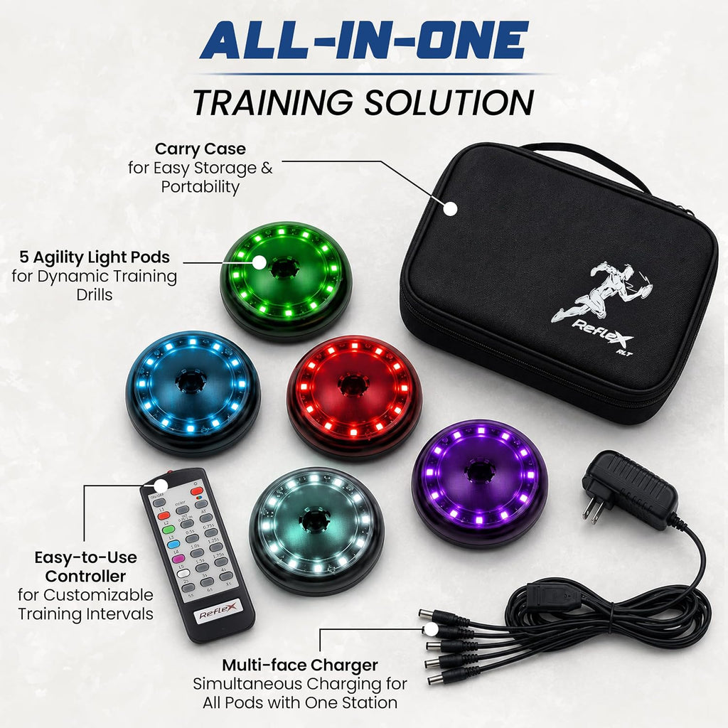 Reflexx RLT 2.1 Reaction Training Lights – Improve Reaction Time, Coordination & Focus – Adjustable Speed, Random Mode, Brightness & Sound Control – for Fitness, Rehab, Seniors & Athletes