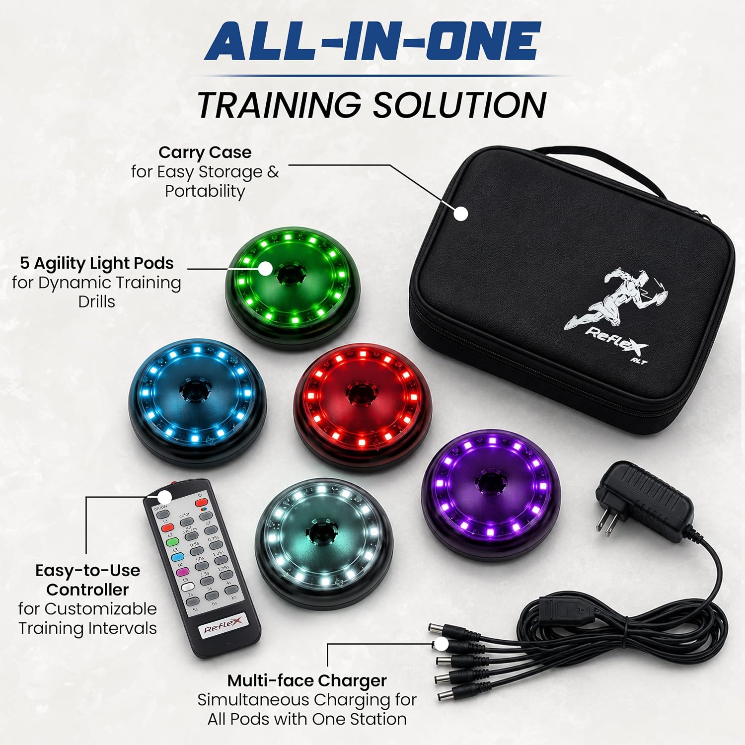 Reflexx RLT 2.1 Reaction Training Lights – Improve Reaction Time, Coordination & Focus – Adjustable Speed, Random Mode, Brightness & Sound Control – for Fitness, Rehab, Seniors & Athletes