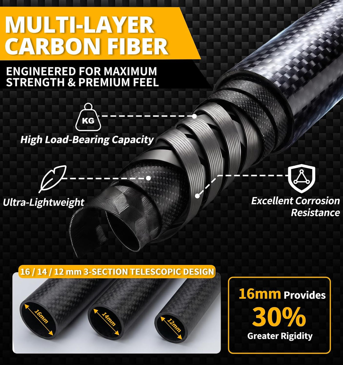 Carbon Fiber Trekking Poles Lightweight Collapsible Hiking Poles