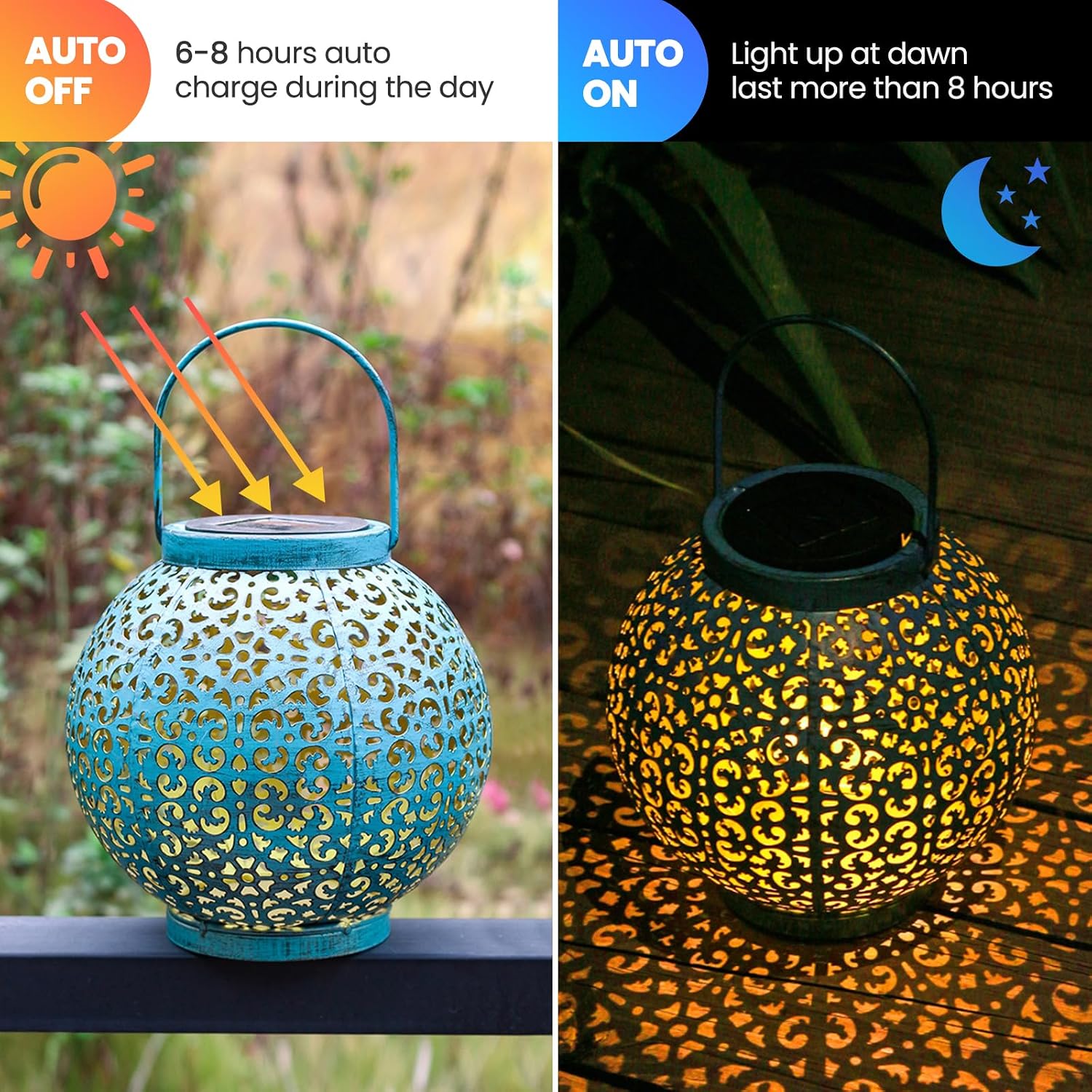 4 Pack Solar Light Replacement Top, 3.23 Inch Waterproof for Garden Lantern