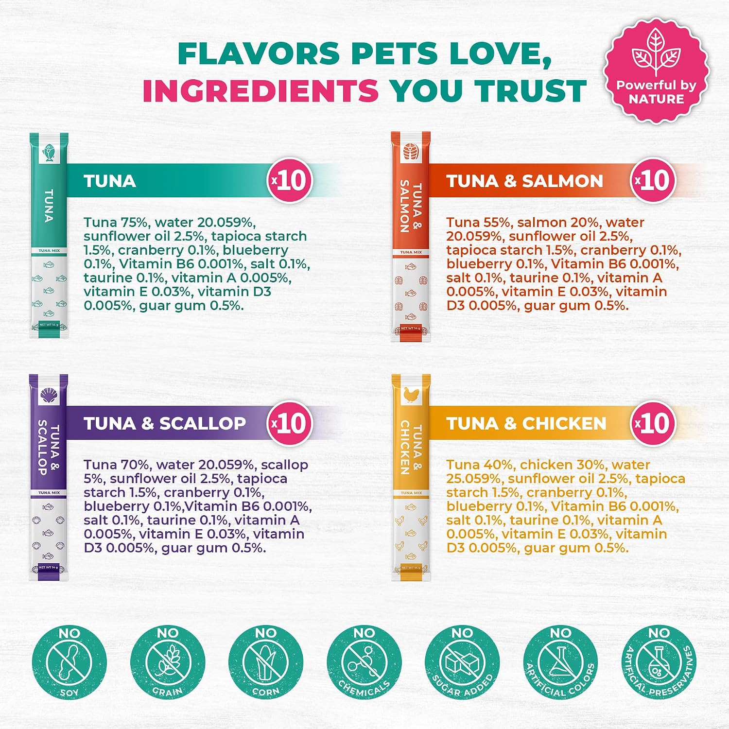 Beloved Pets Creamy Lickable Cat Treats & Wet Food Squeeze Tubes – Liquid Kitten Snacks, Urinary Tract Care, Multivitamin Treats for Cats, & Small Dogs, Lick Up 40 Sticks Tuna Mix