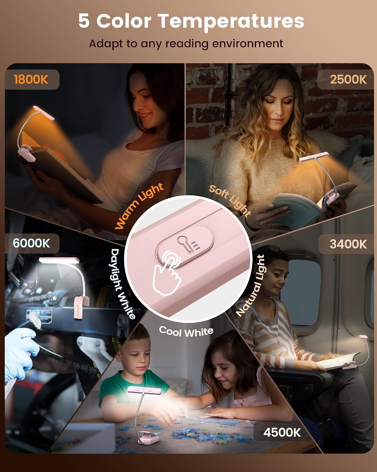 Glocusent 26 LED Reading Lights for Books in Bed, Ideal Gifts for Reader