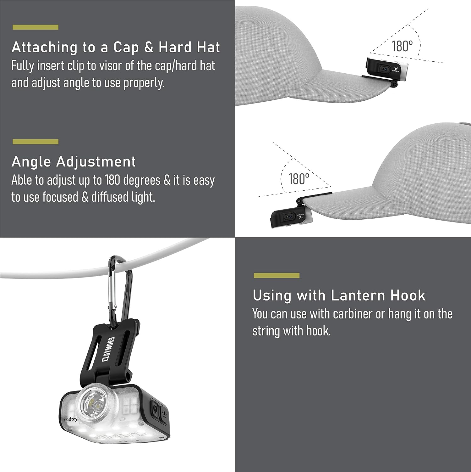 Claymore Capon 80C (Tan) - LED Rechargeable Clip-On Cap Headlamp, Lightweight Hat Light for Camping, Running, Emergency & Industrial Use, Waterproof, Hands-Free Sensor, 45 Hours Battery Life.
