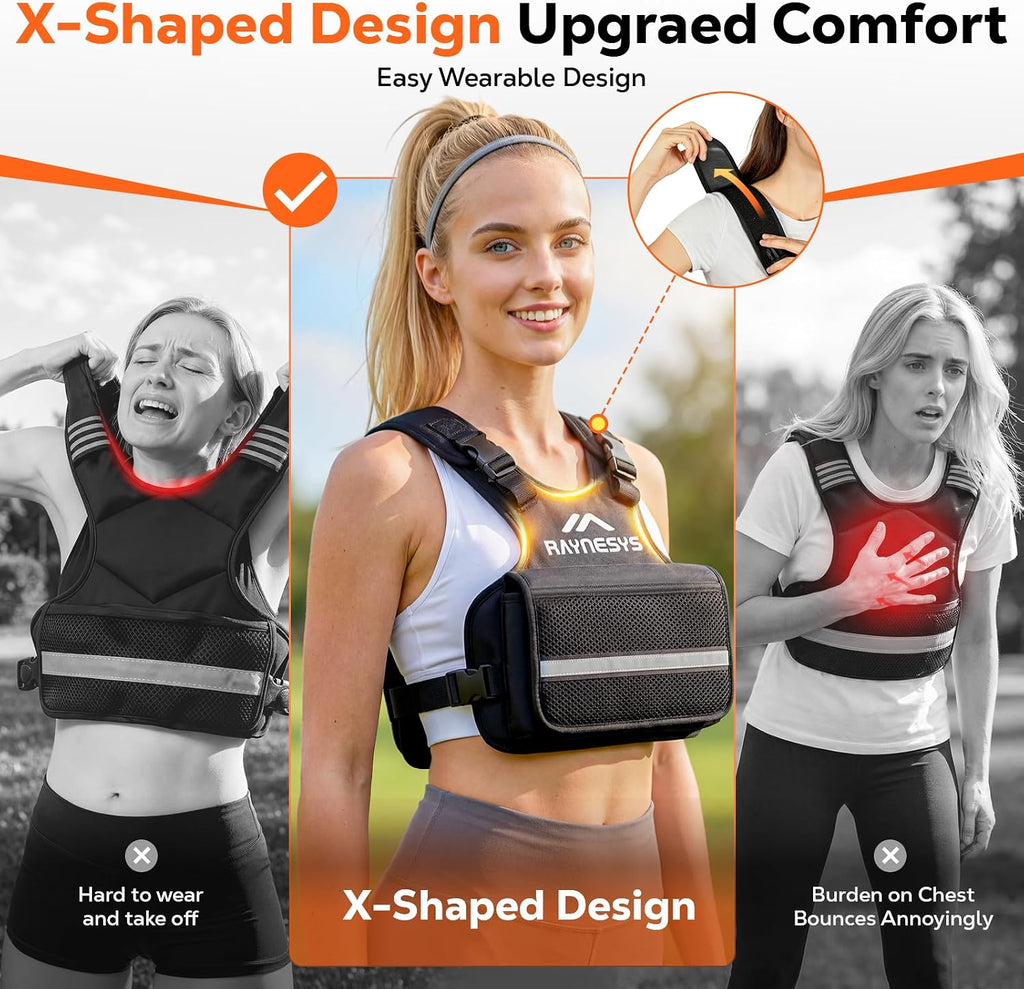 Adjustable Weighted Vest for Women, 1-20LBS Weight Vests with Adjustable Shoulder Strap, 8 Ironsand, Large Pocket, Reflective Strip, Weighted Vest Men and Women for Workout, Strength Training