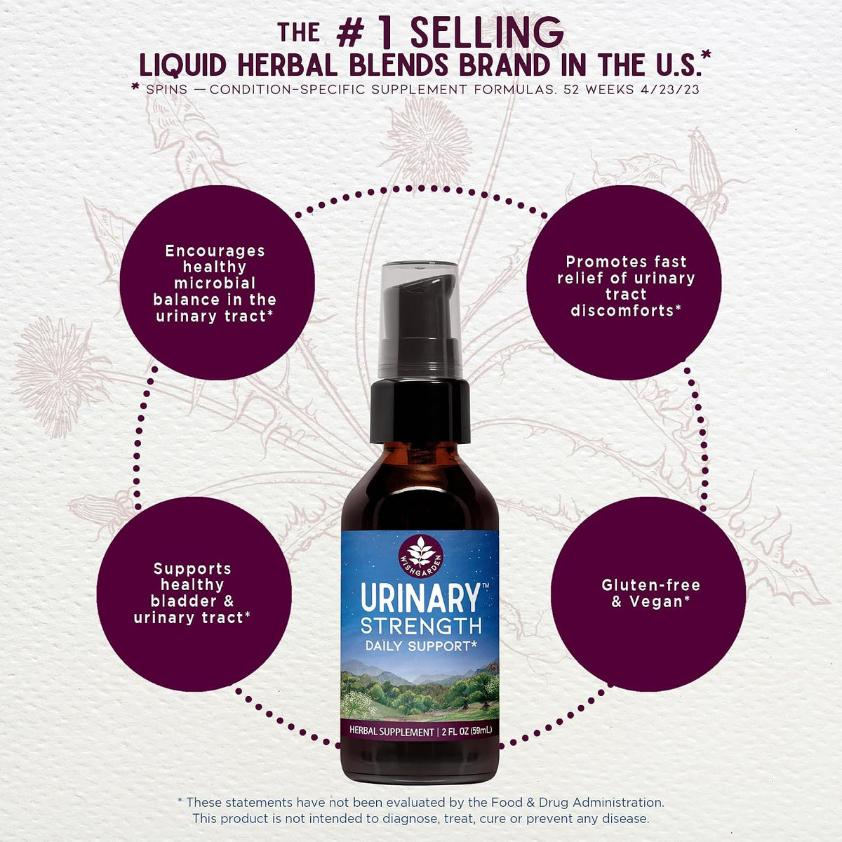 WishGarden Herbs Urinary Strength, Cranberry & Uva Ursi Tincture, 1oz