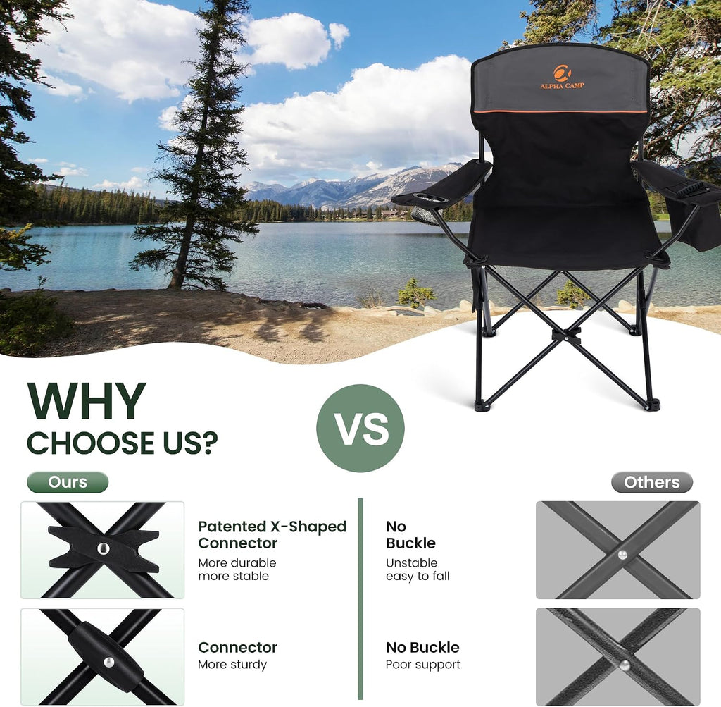 2 Pack Portable Camping Chairs for Adults Lawn Chairs Support 250 lbs Black