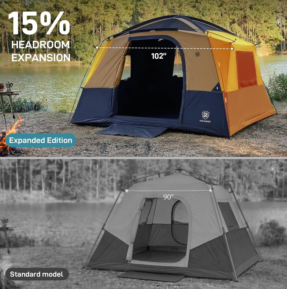 EVER ADVANCED Blackout Design 6 Person Camping Tent with 80 sq.ft Massive Vestibule, Large Mesh Screen Room, 81in Tall Expanded Headroom, Blackout Coating, 4000mm Water-Resistant Compact Orange