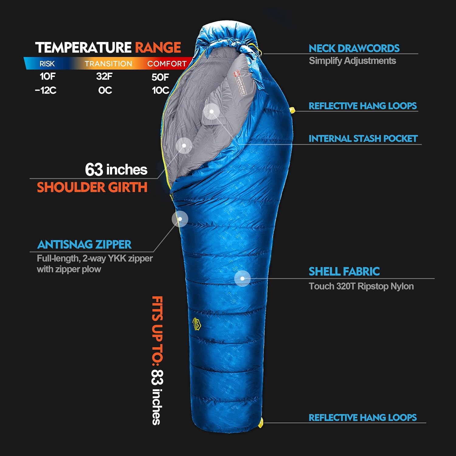 ZOOOBELIVES 10 Degree Down Sleeping Bag for Adults, 4-Season Cold-Weather Mummy Bag, Roomy Fit, 550+ Fill Power Warmth, Lightweight & Compressible for Car Camping, Backpacking & Hunting - AlpliveD1500