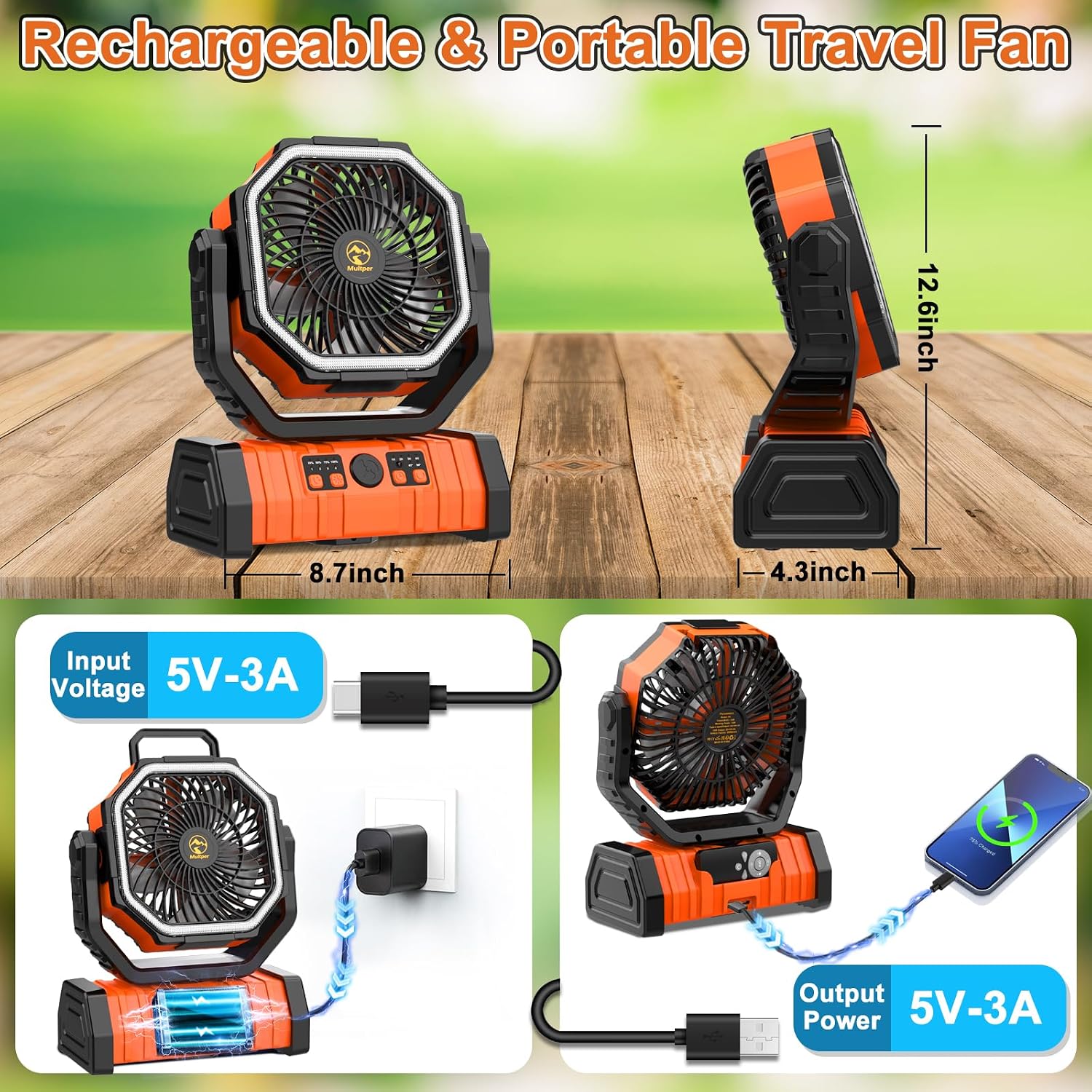 20000mAh Camping Fan with LED Lantern, Rechargeable Battery Powered Fan