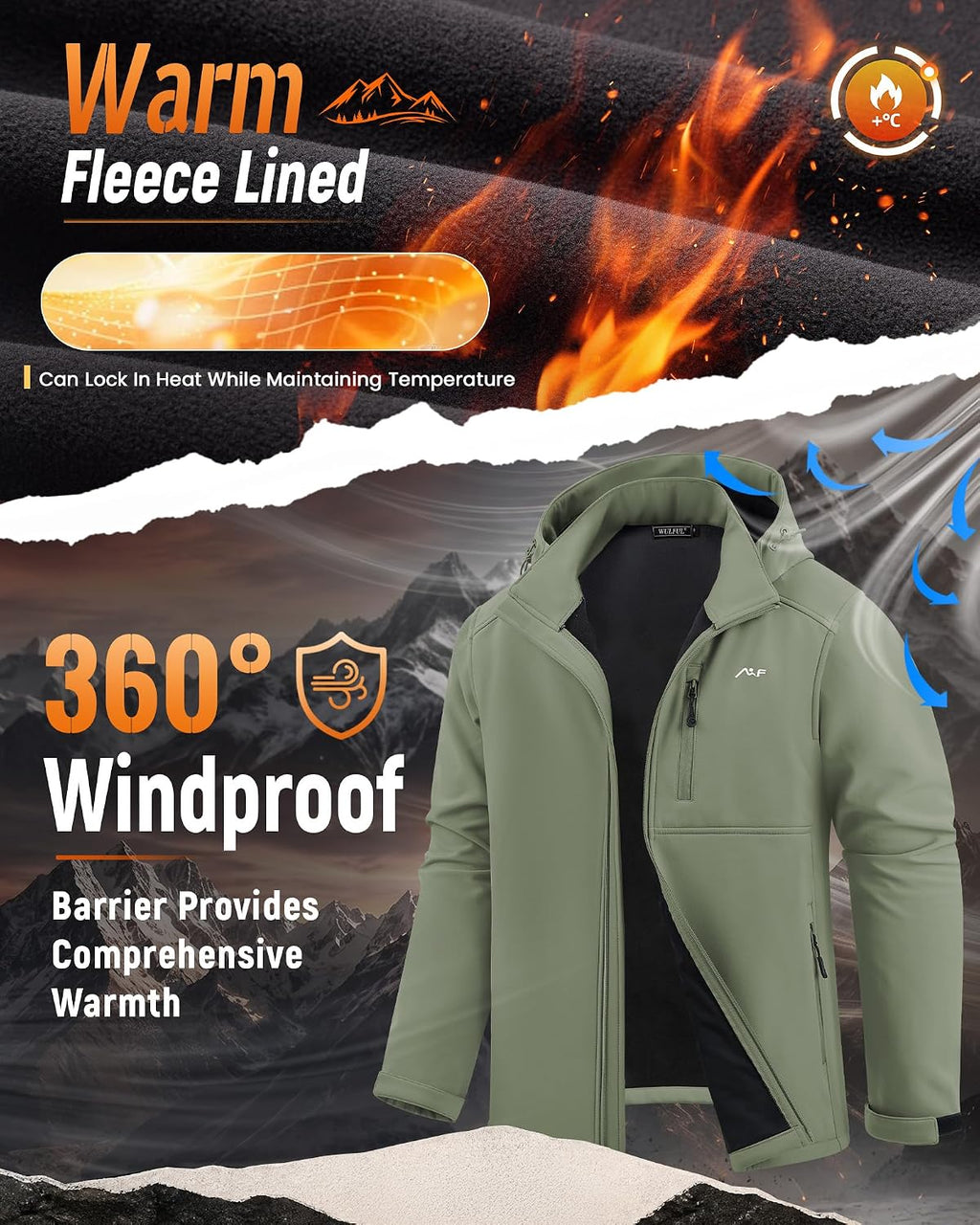 WULFUL Men's Softshell Jacket Waterproof Lightweight Insulated Windbreaker Fleece Lined Rain Shell Jacket for Hiking Travel